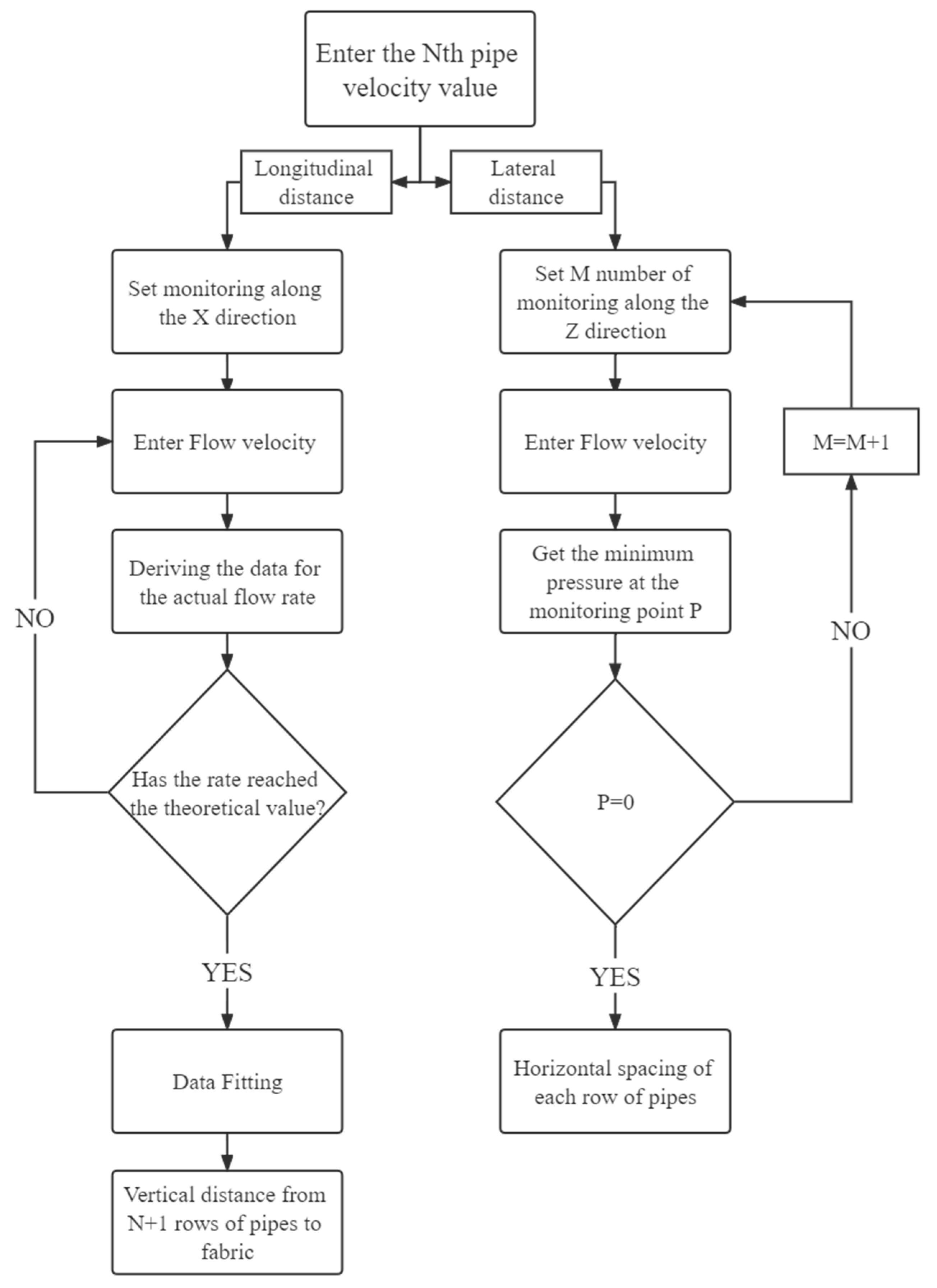 Applsci 13 00912 g008