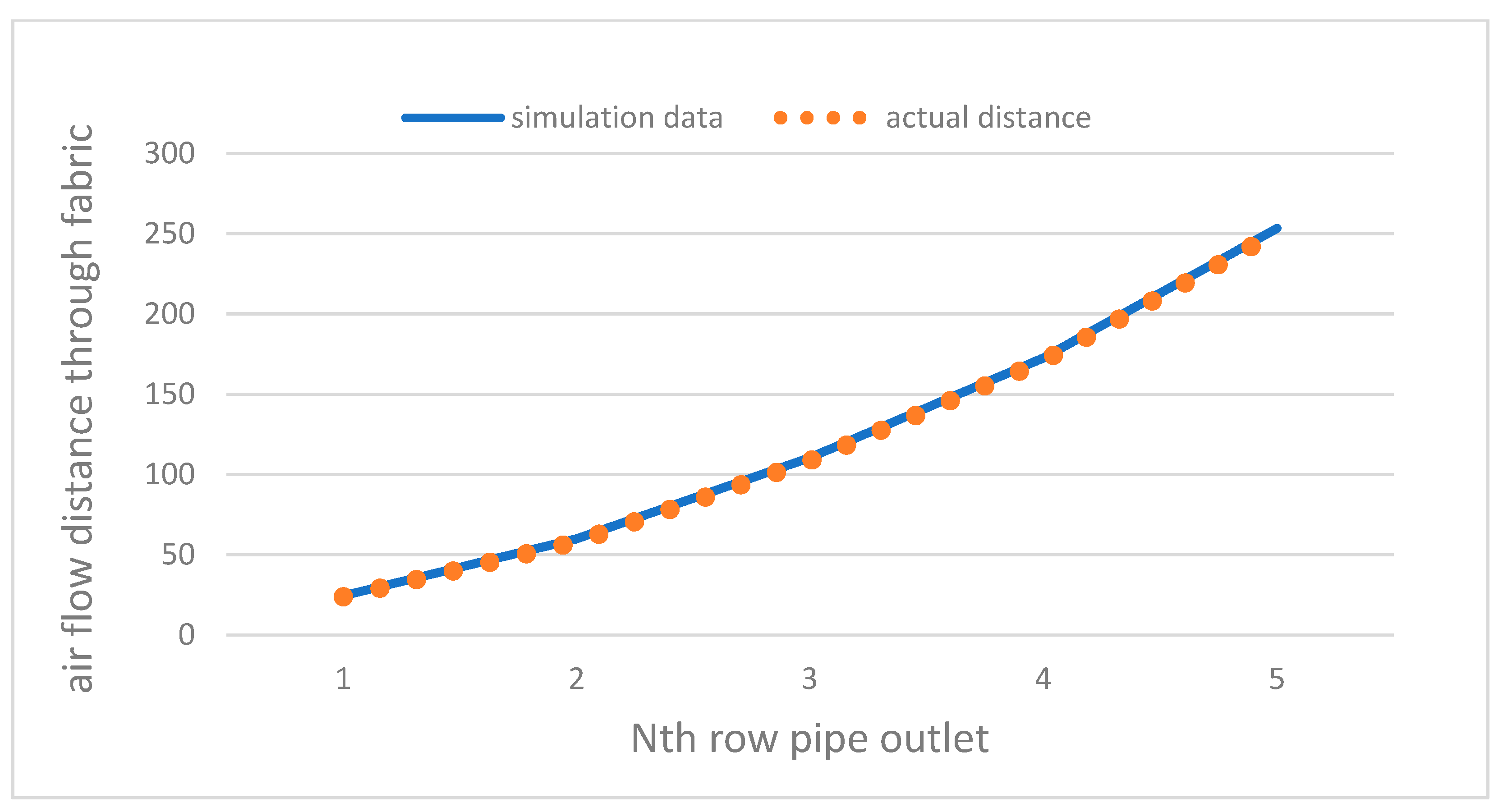 Applsci 13 00912 g009