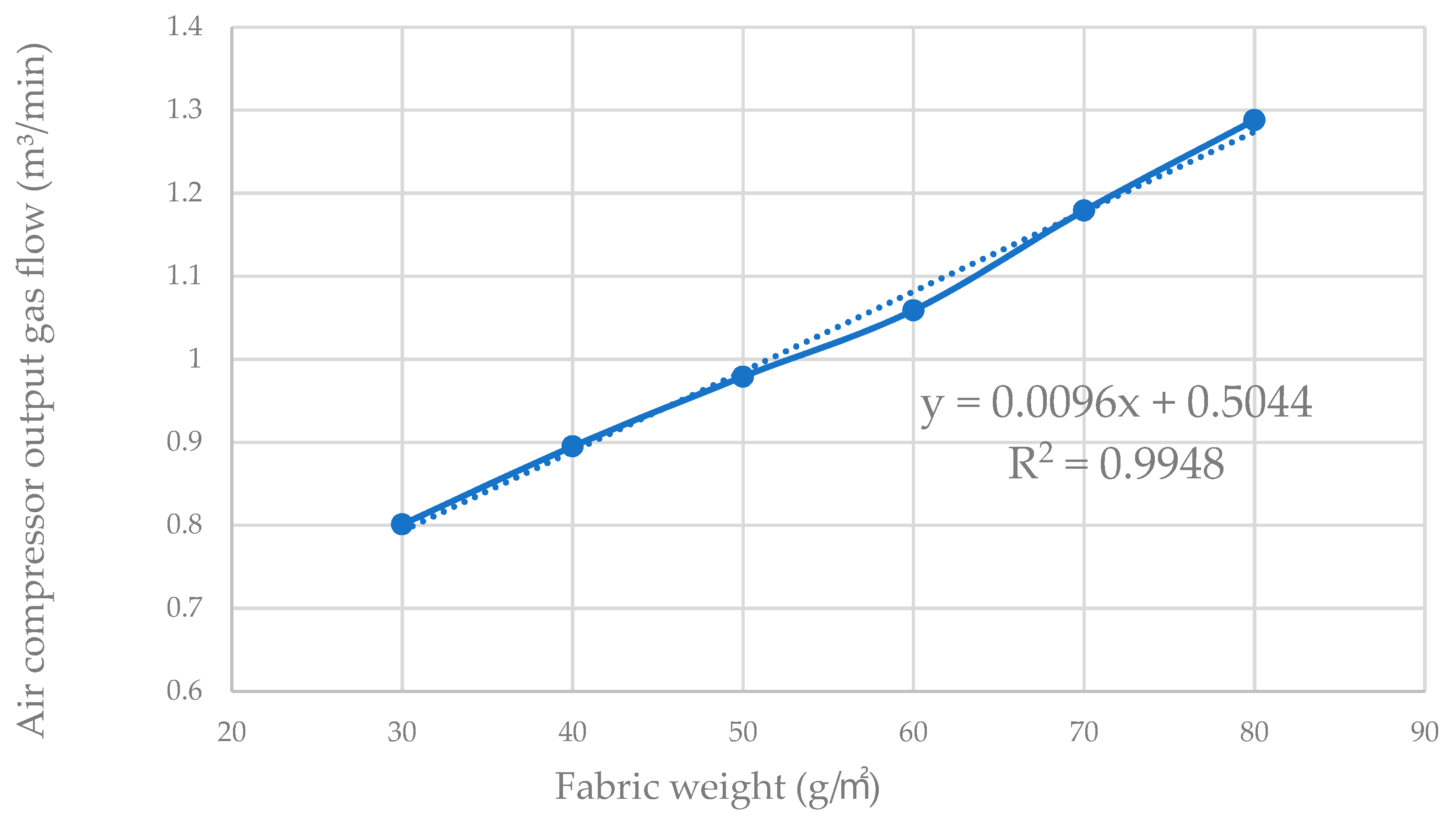 Applsci 13 00912 g015