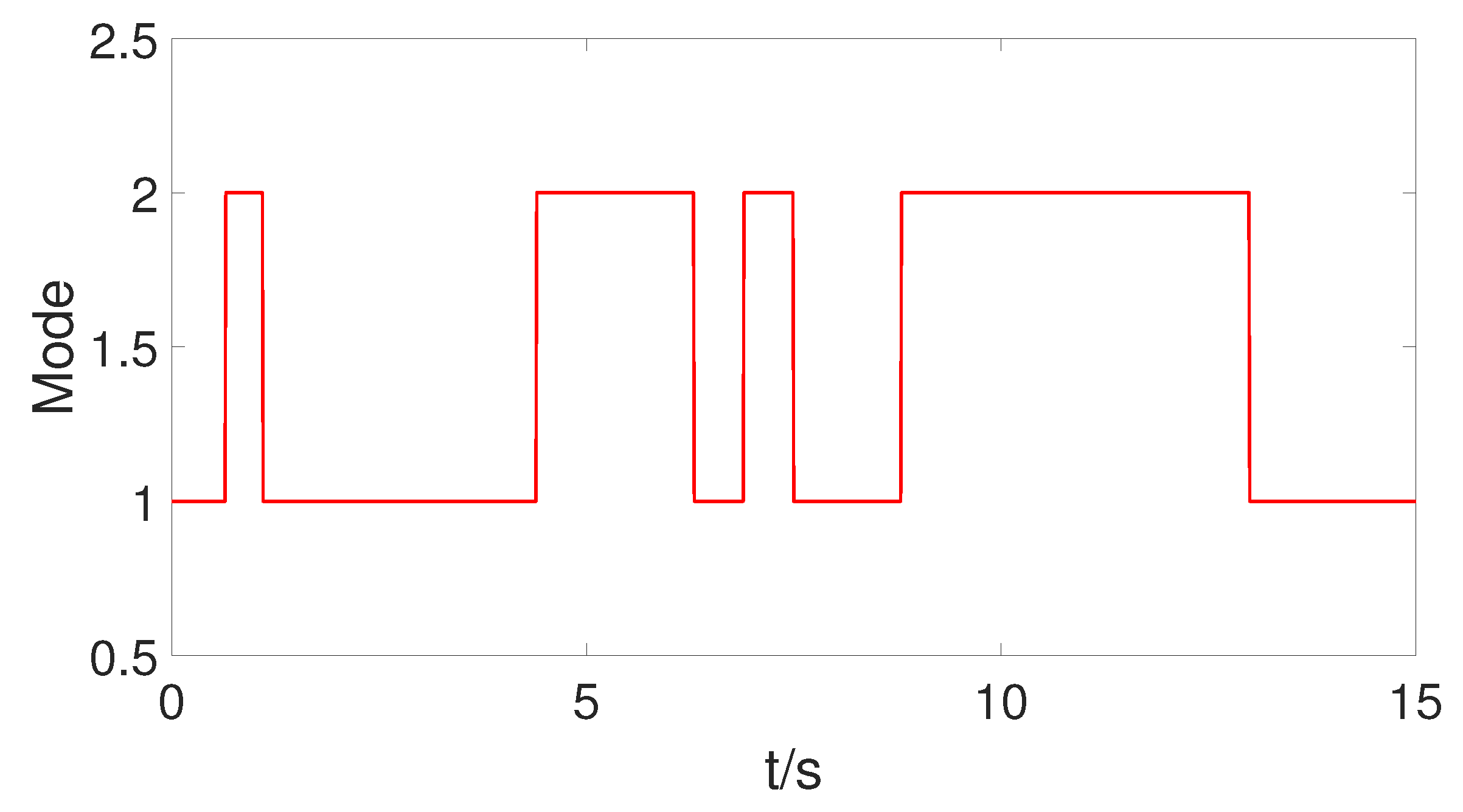 Applsci 13 00914 g001