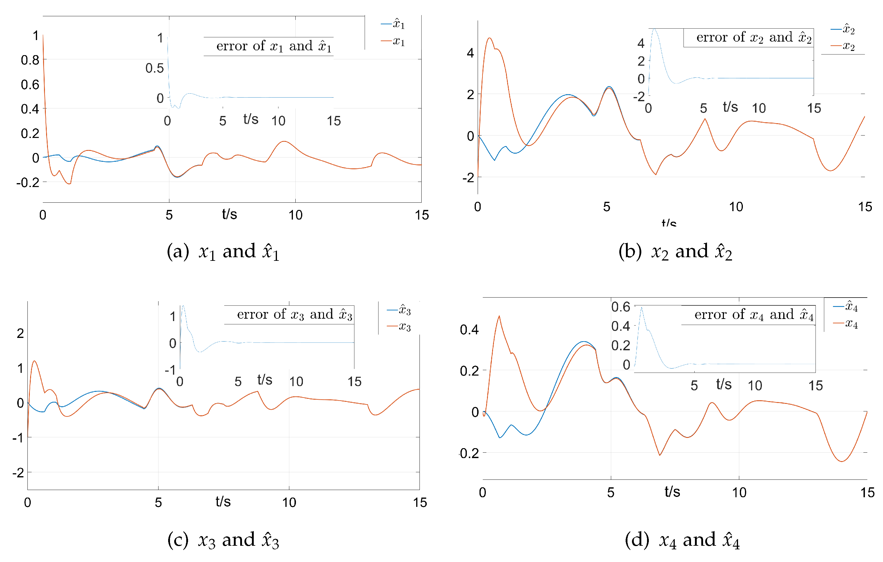 Applsci 13 00914 g002