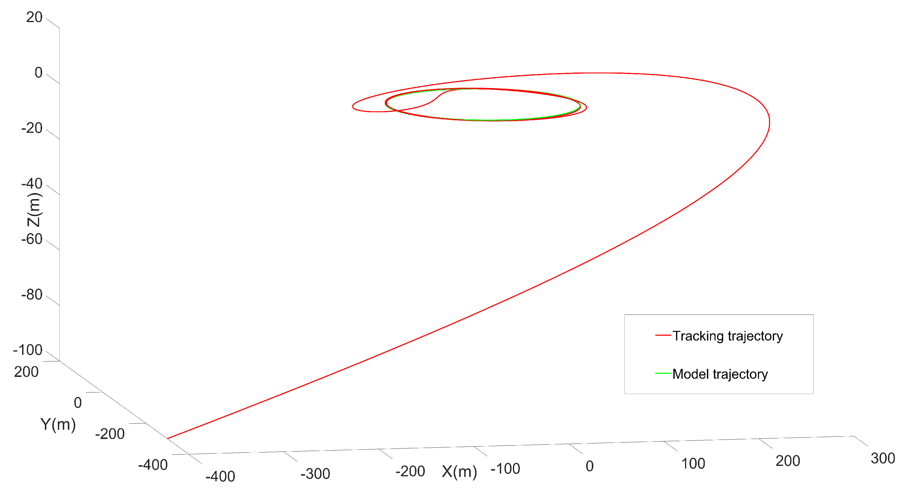 Applsci 13 00914 g003