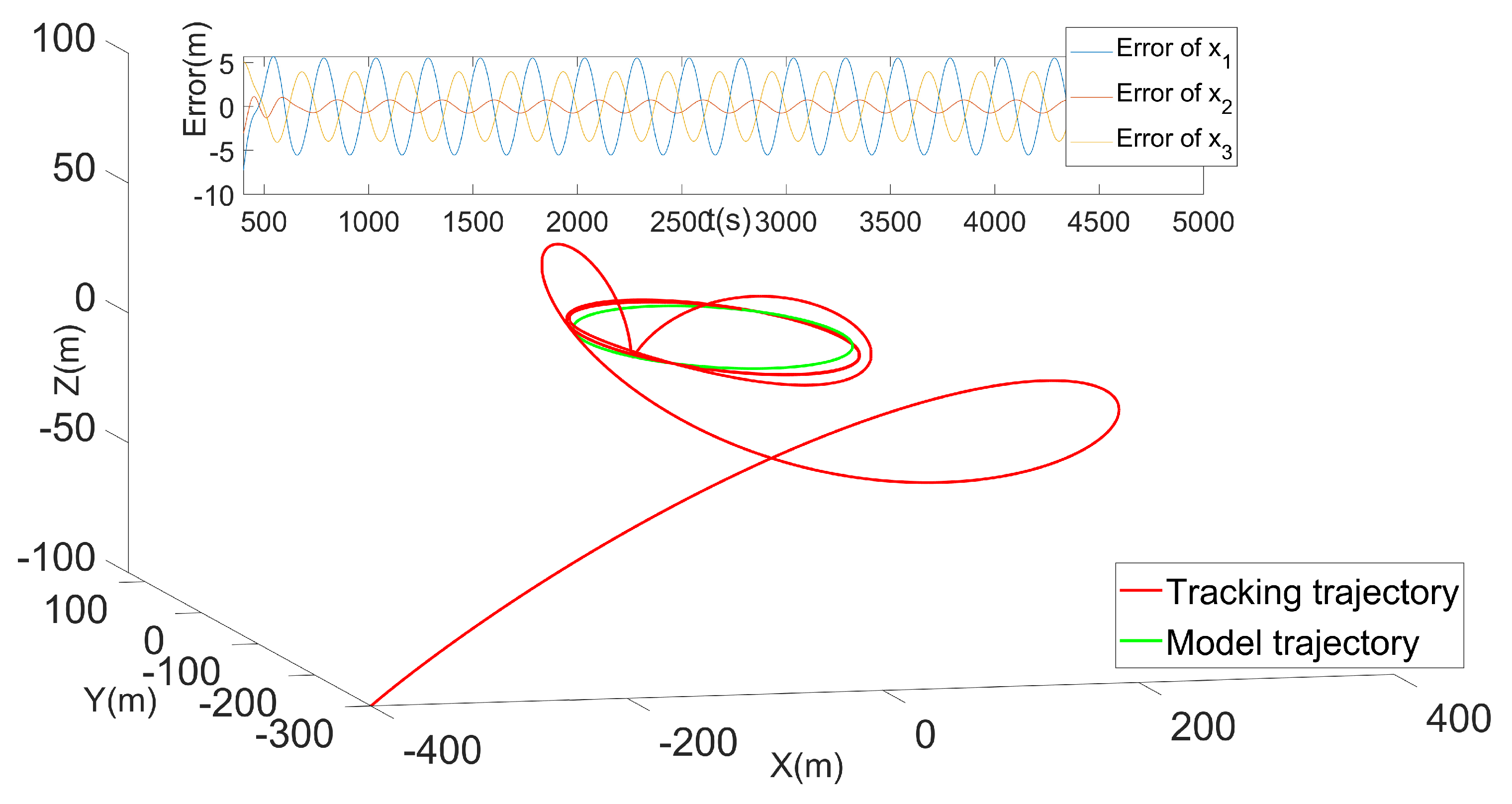Applsci 13 00914 g005