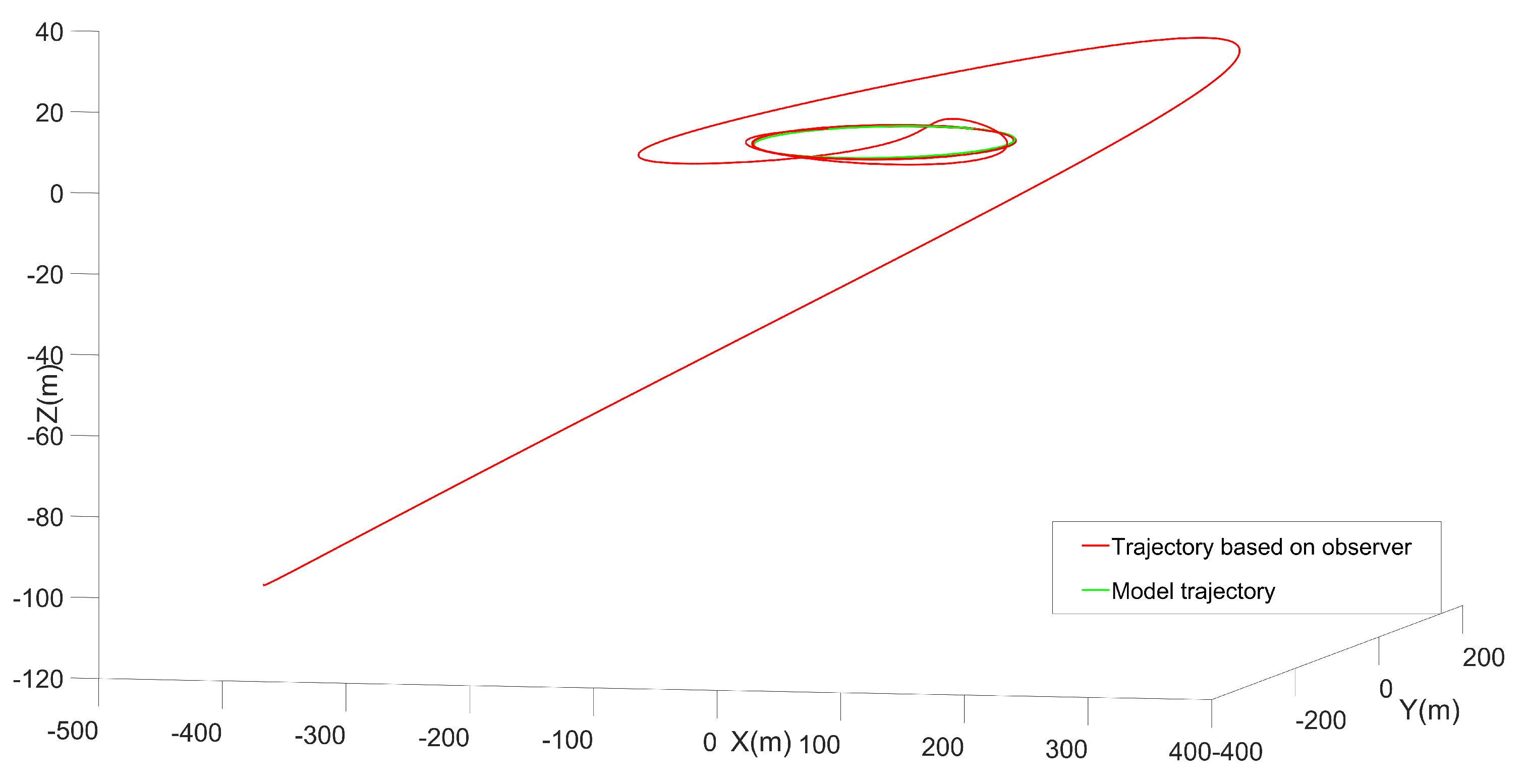 Applsci 13 00914 g006