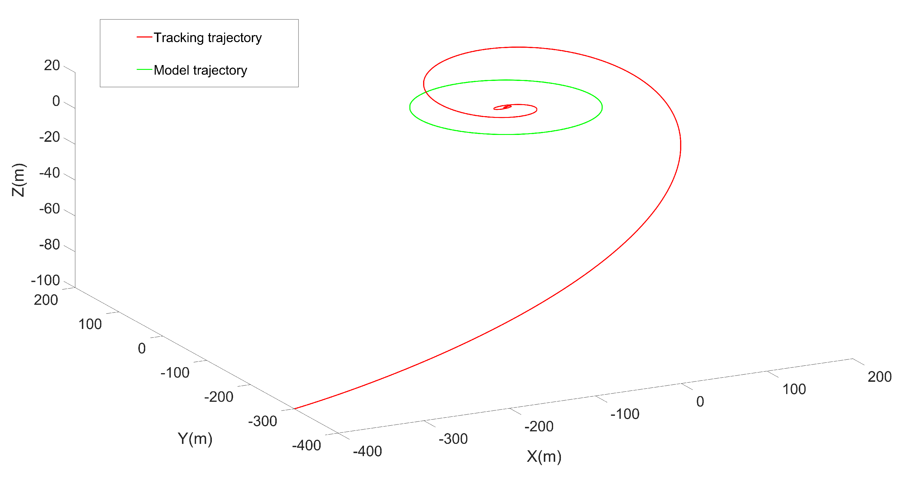 Applsci 13 00914 g007