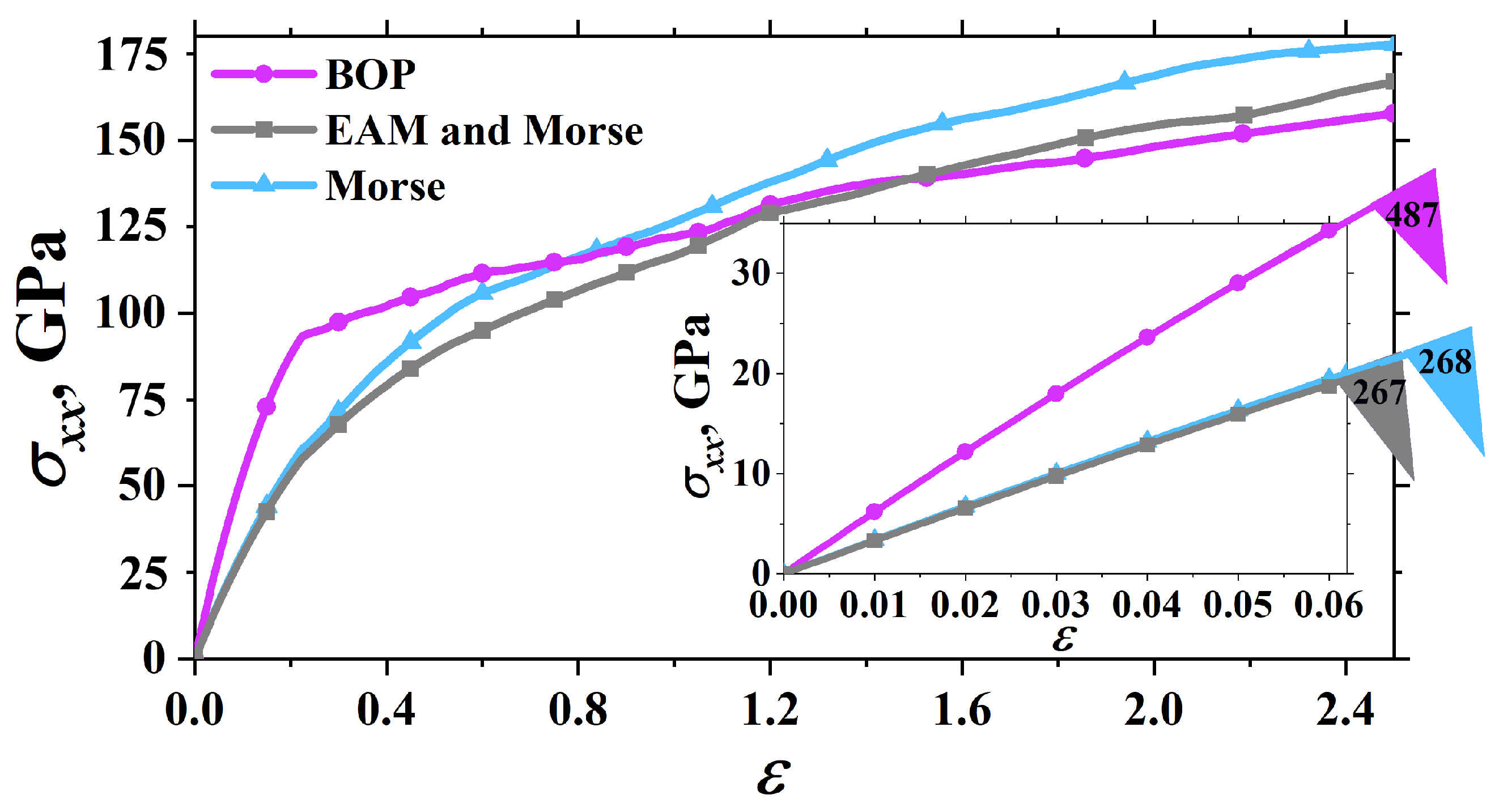 Applsci 13 00916 g003