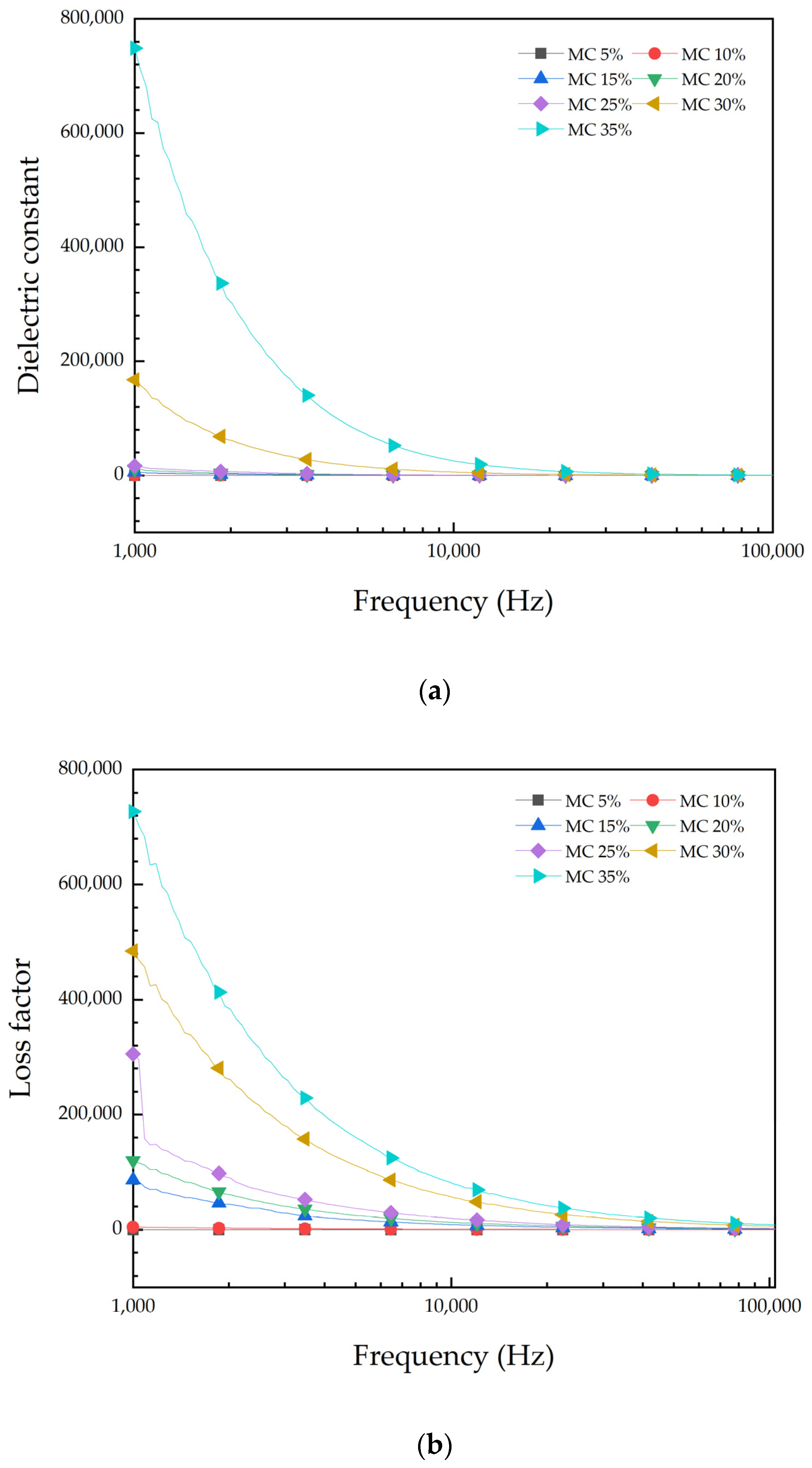 Applsci 13 00917 g004