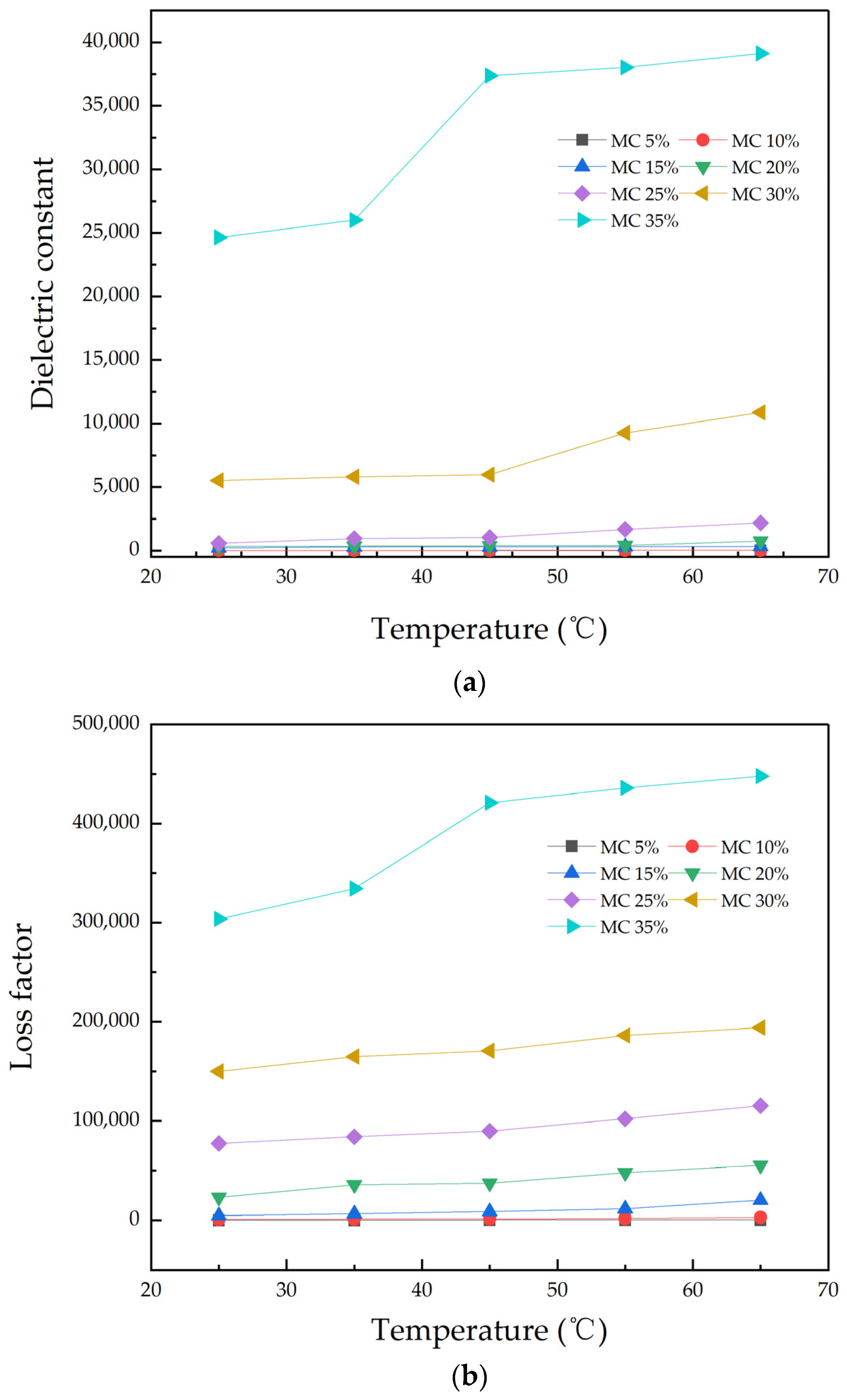 Applsci 13 00917 g006