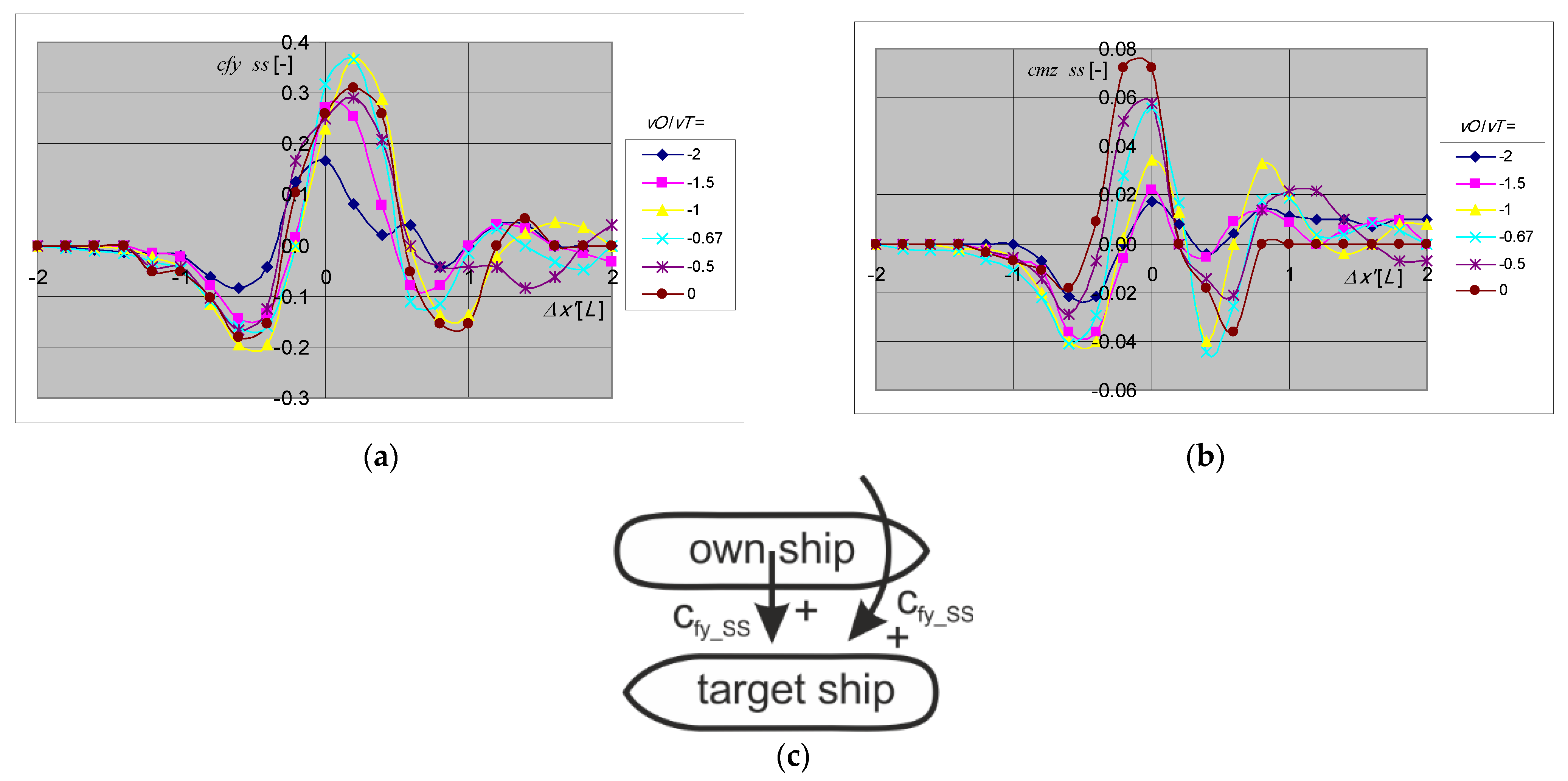 Applsci 13 00920 g002