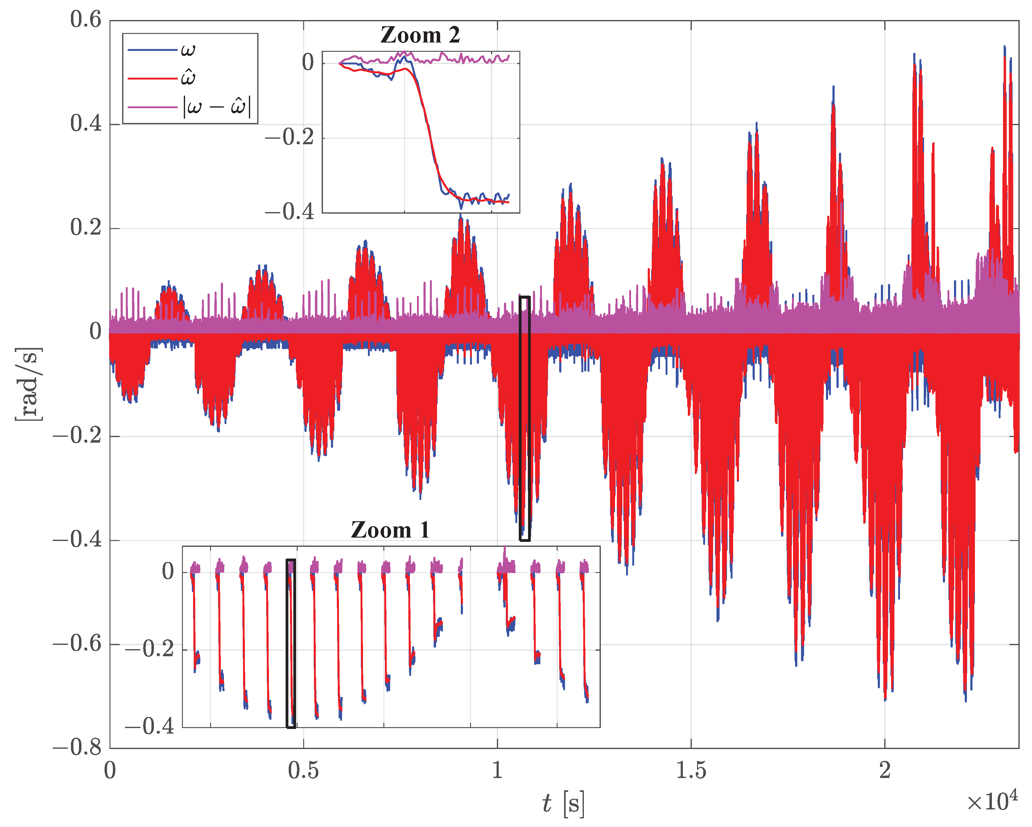 Applsci 13 00921 g005