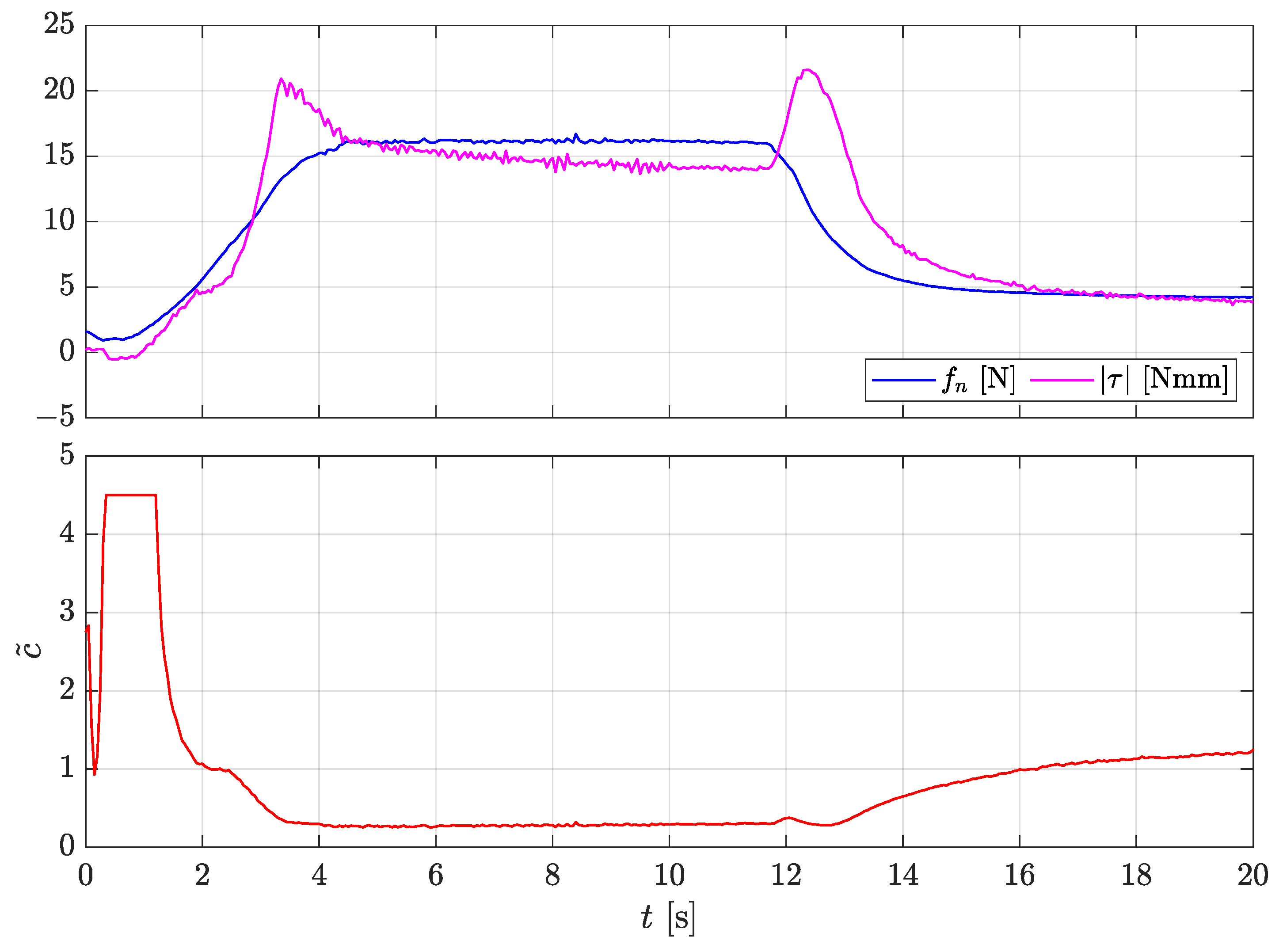 Applsci 13 00921 g015