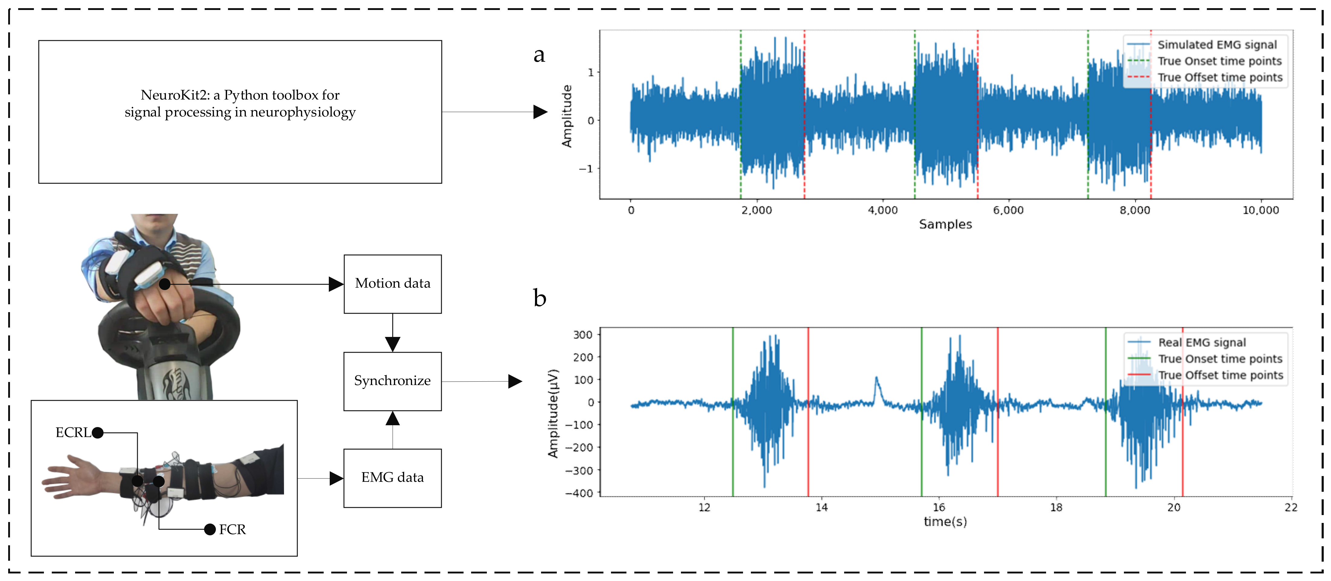 Applsci 13 00923 g005 Applsci 13 00923 g005