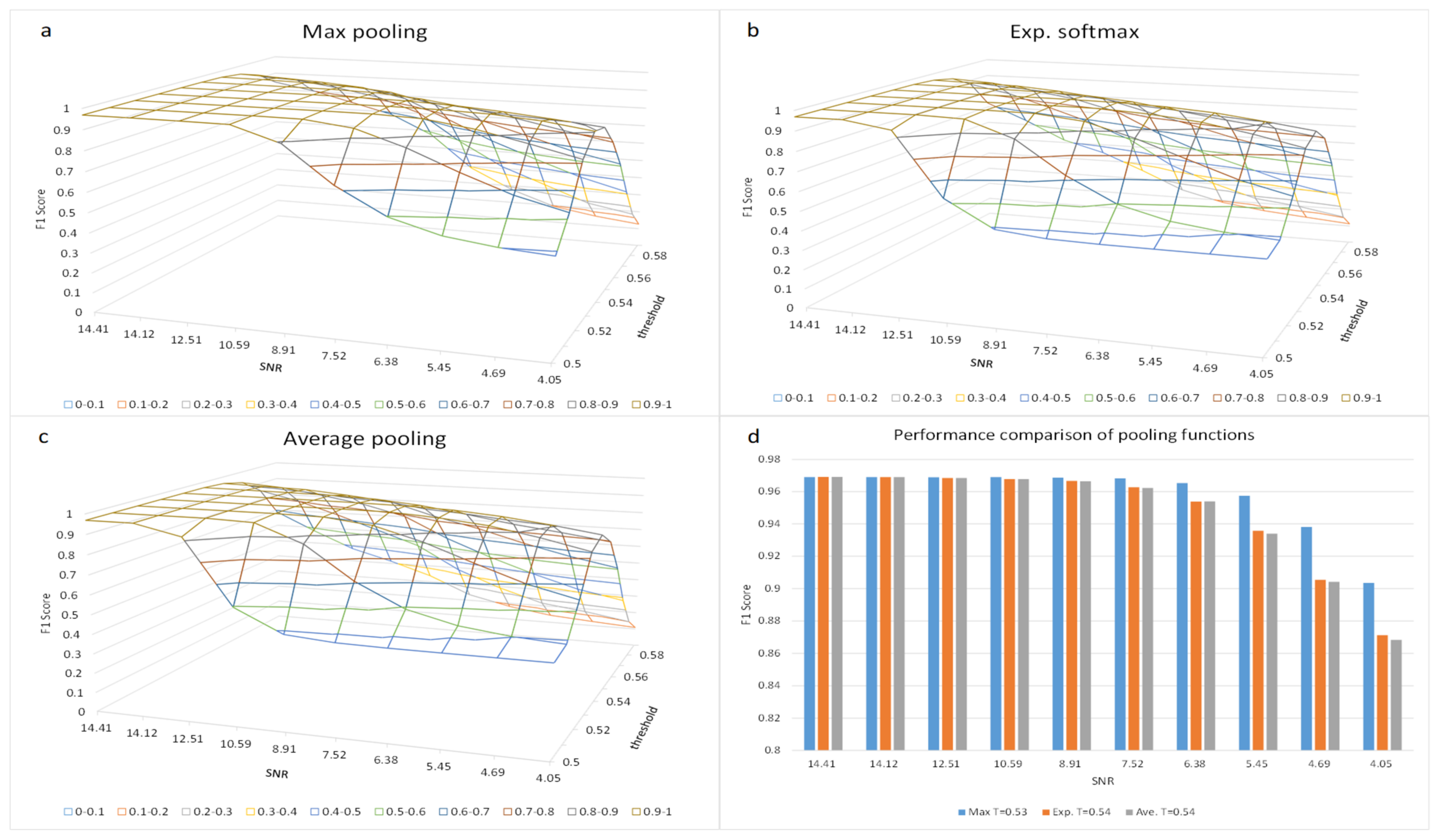 Applsci 13 00923 g006 Applsci 13 00923 g006
