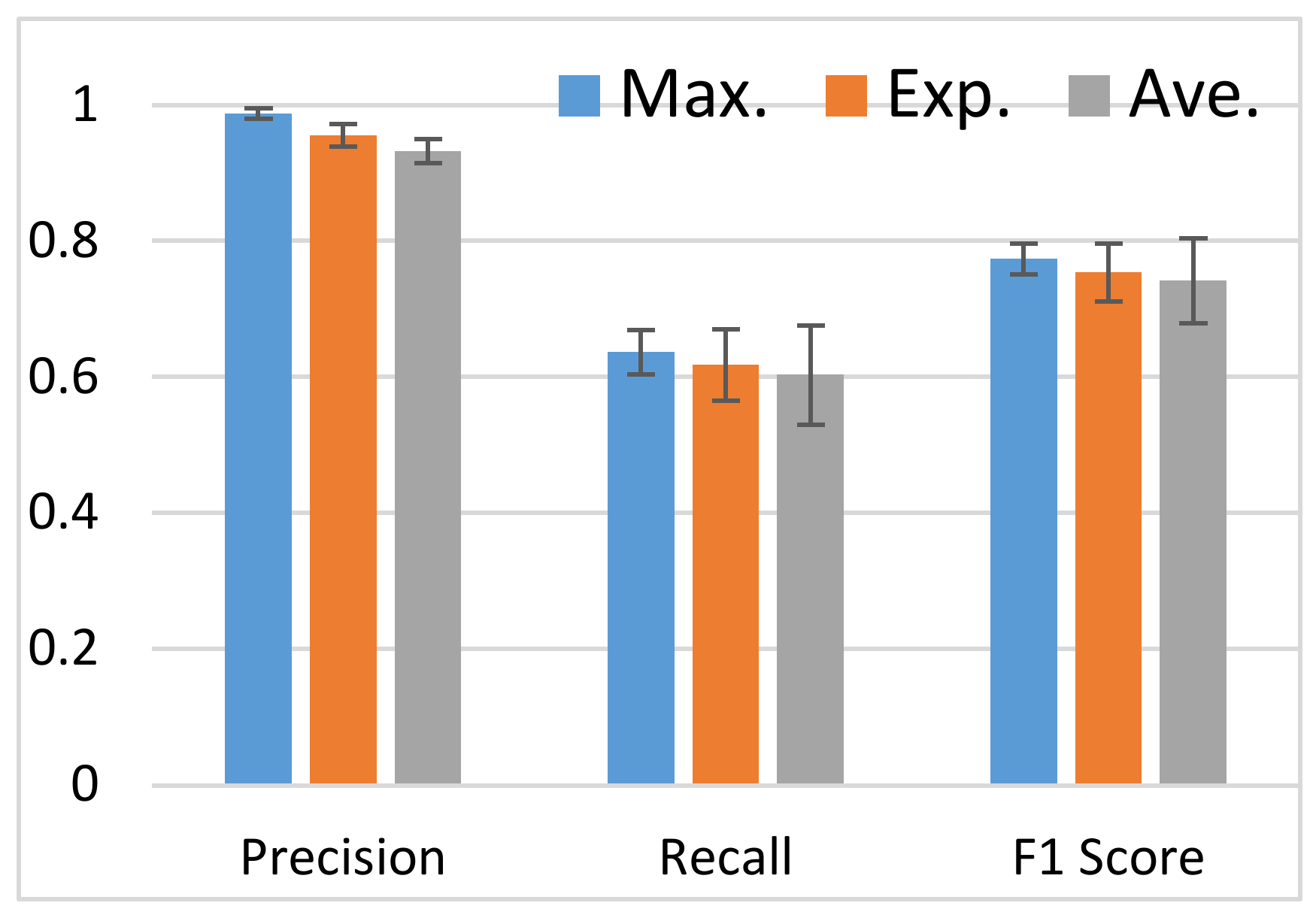 Applsci 13 00923 g007 Applsci 13 00923 g007