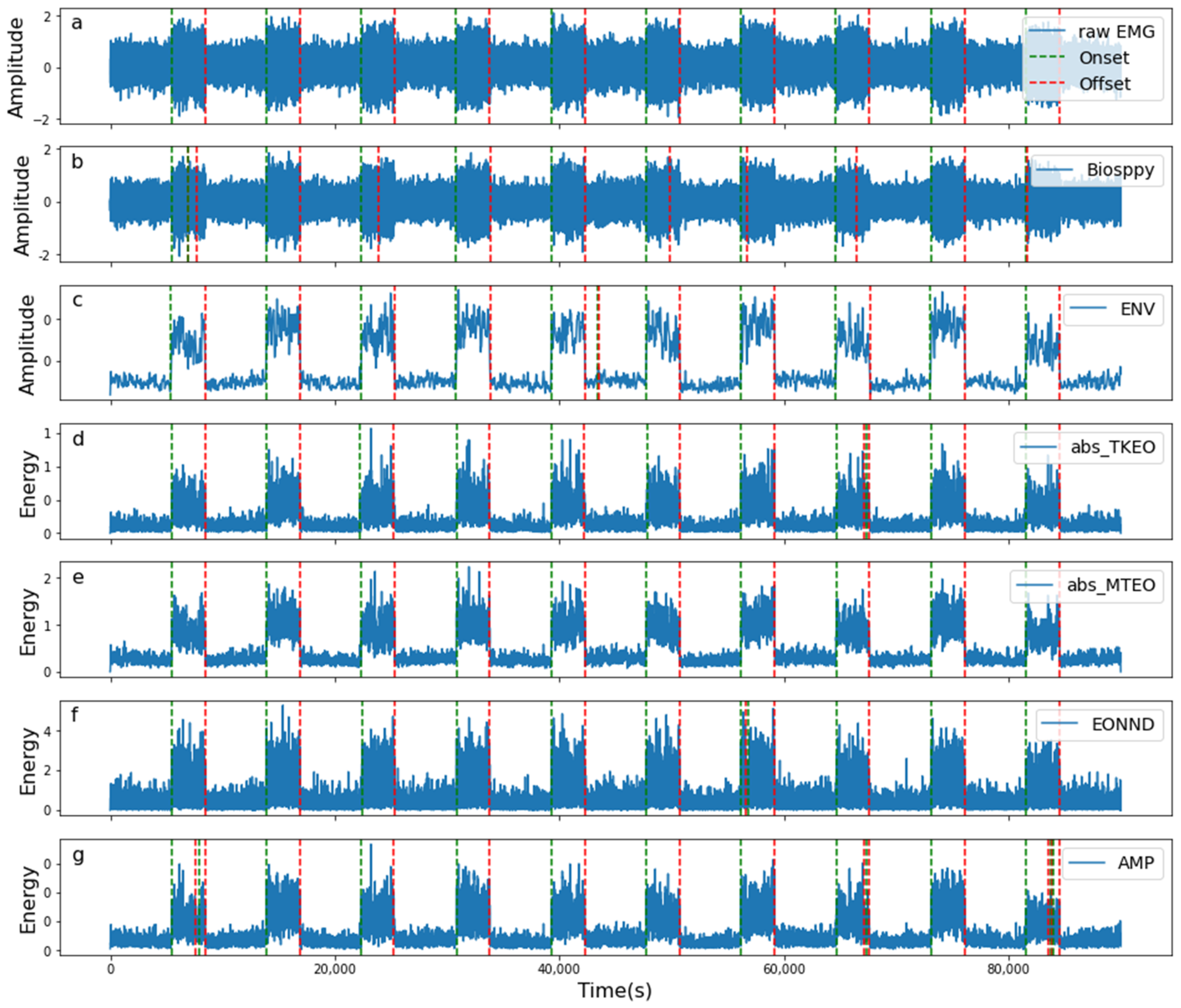 Applsci 13 00923 g008 Applsci 13 00923 g008