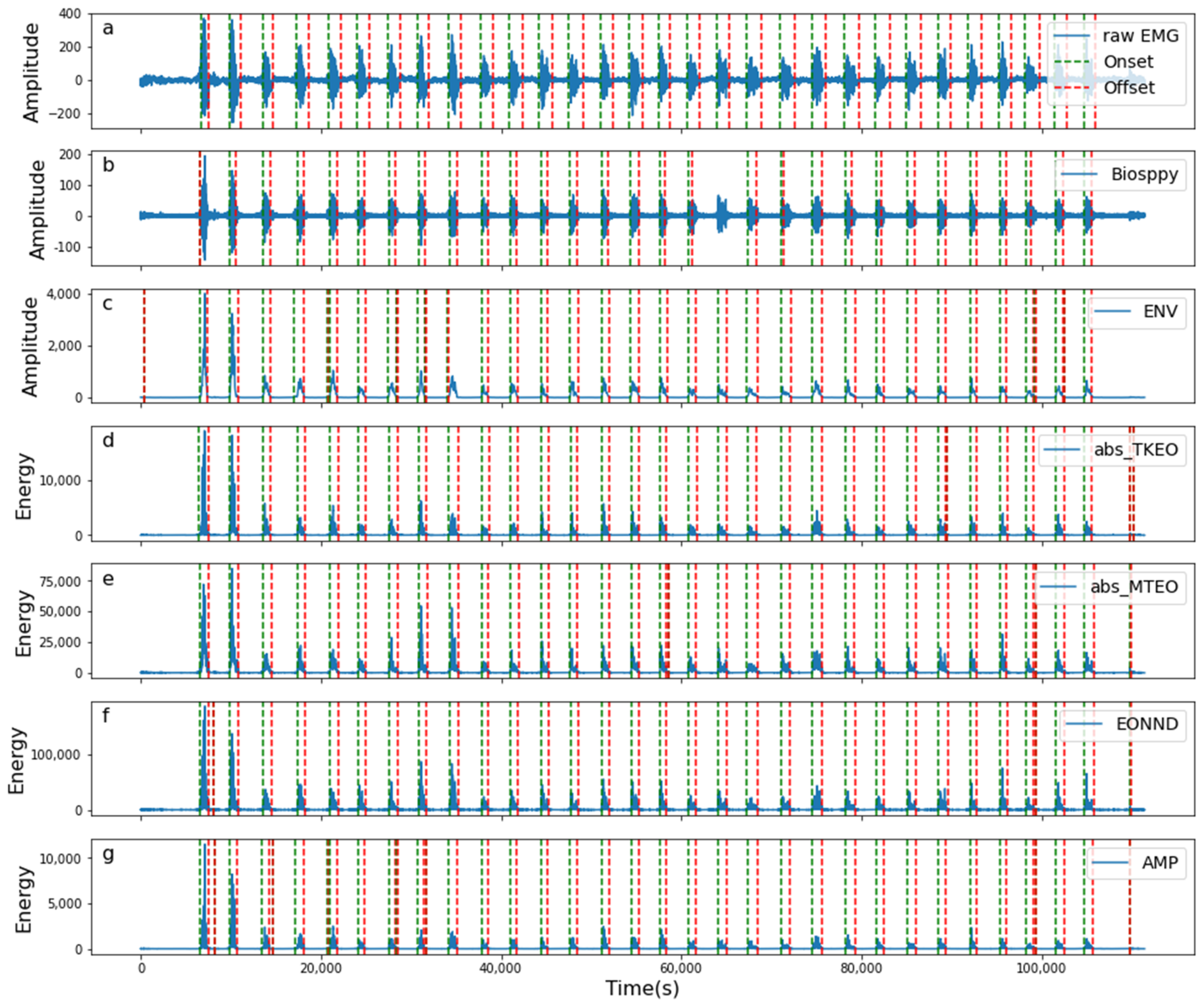 Applsci 13 00923 g009 Applsci 13 00923 g009