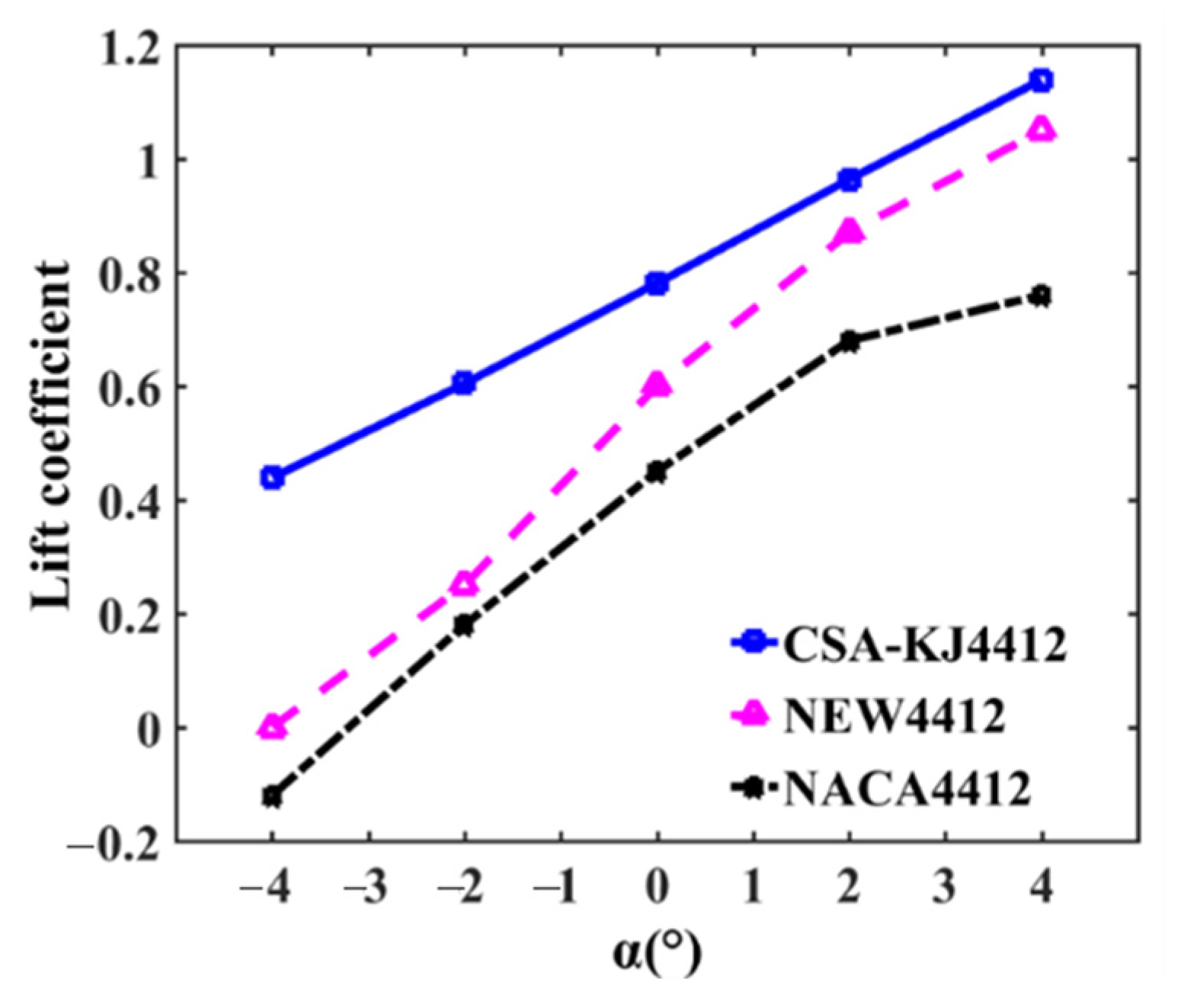 Applsci 13 00924 g005
