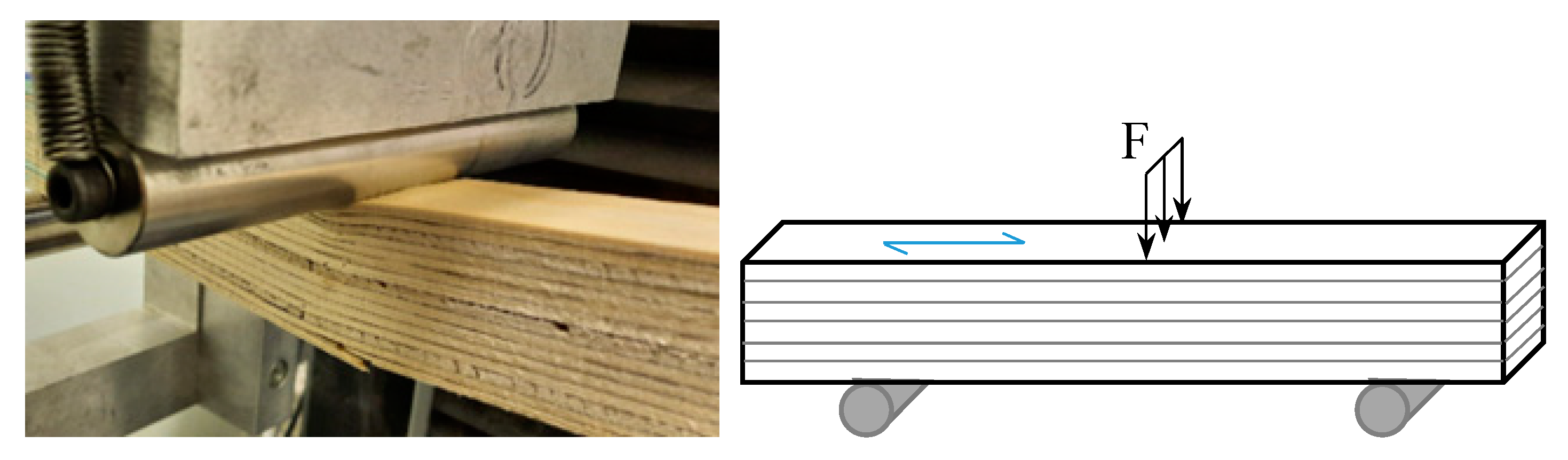 Applsci 13 00925 g002 Applsci 13 00925 g002