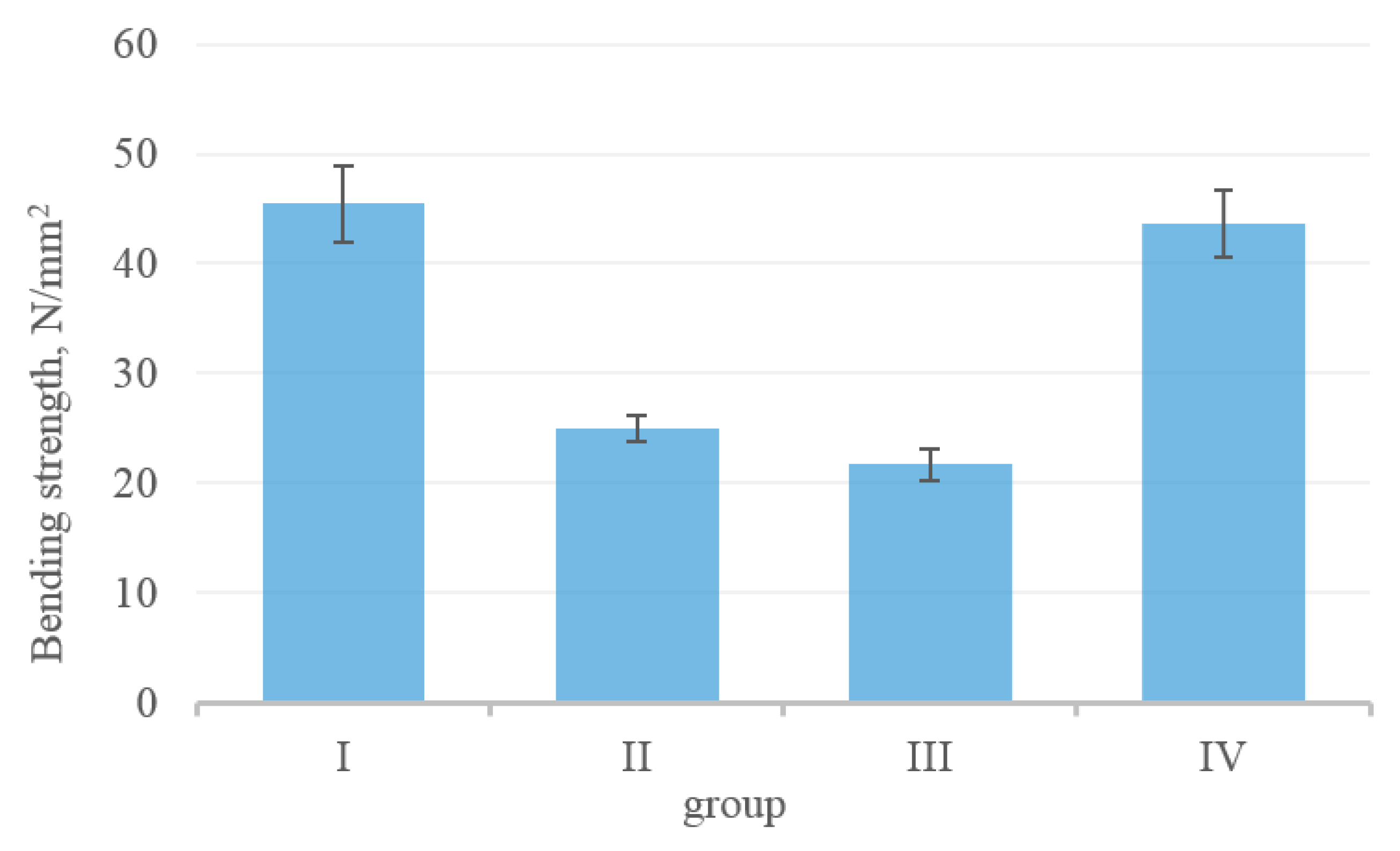 Applsci 13 00925 g008 Applsci 13 00925 g008