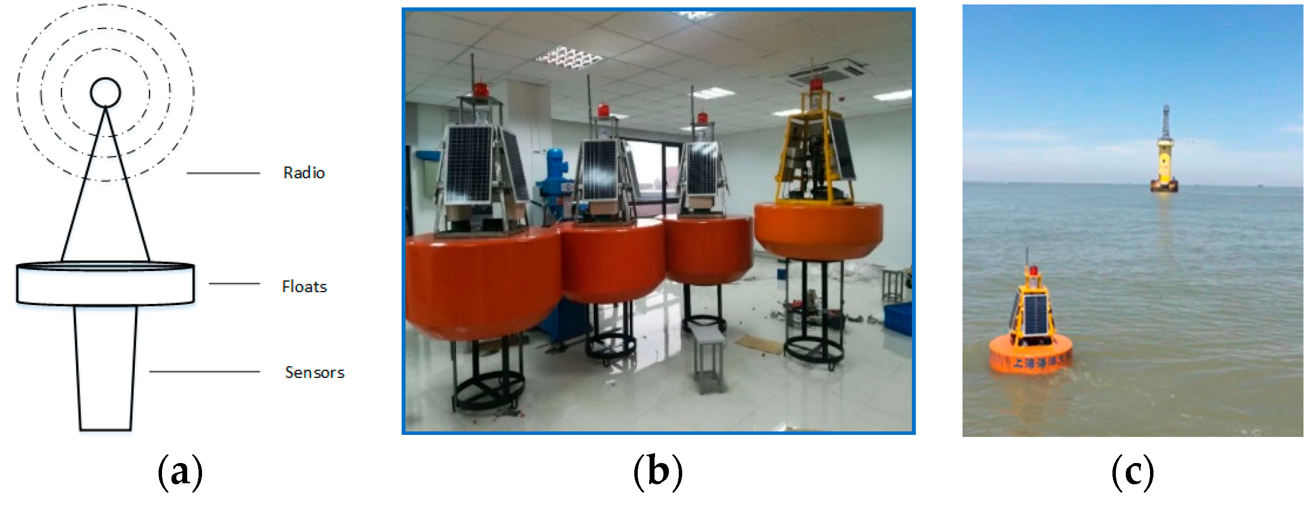 Applsci 13 00926 g001