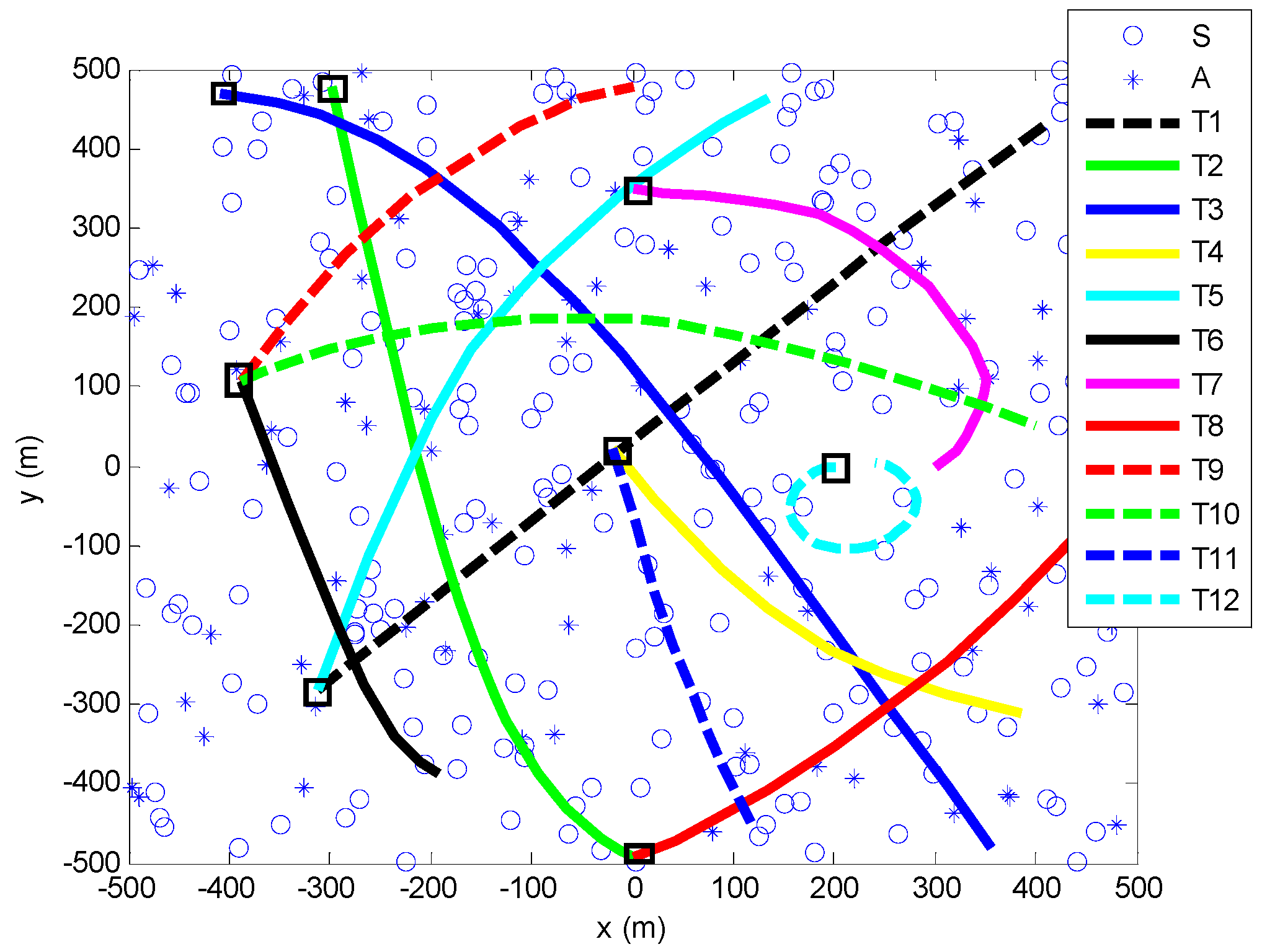 Applsci 13 00926 g002