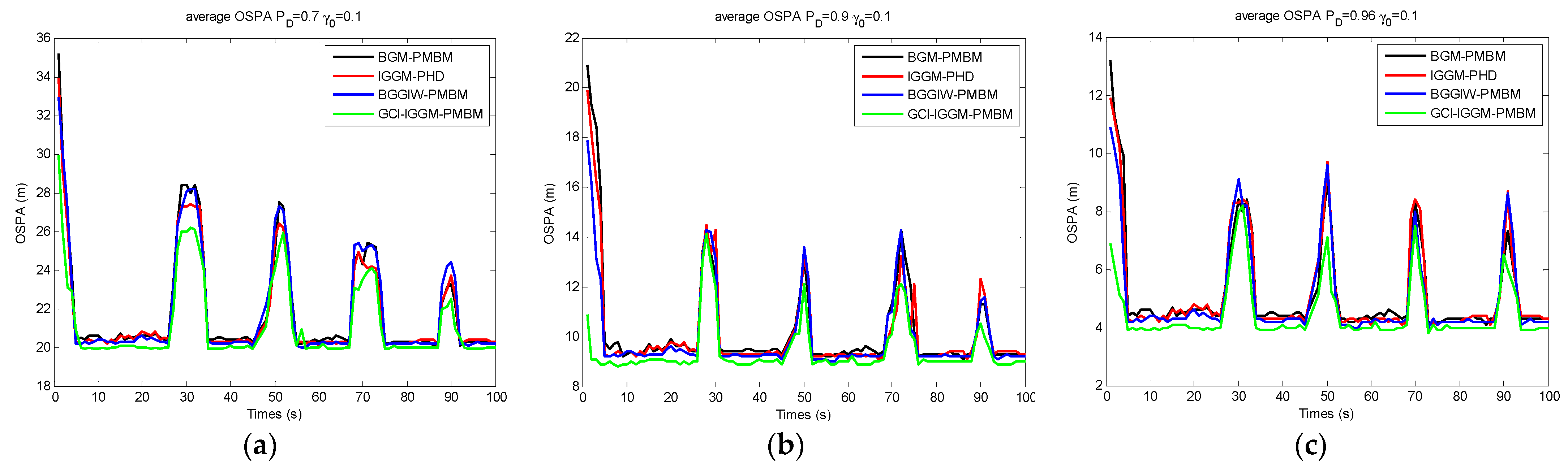 Applsci 13 00926 g004