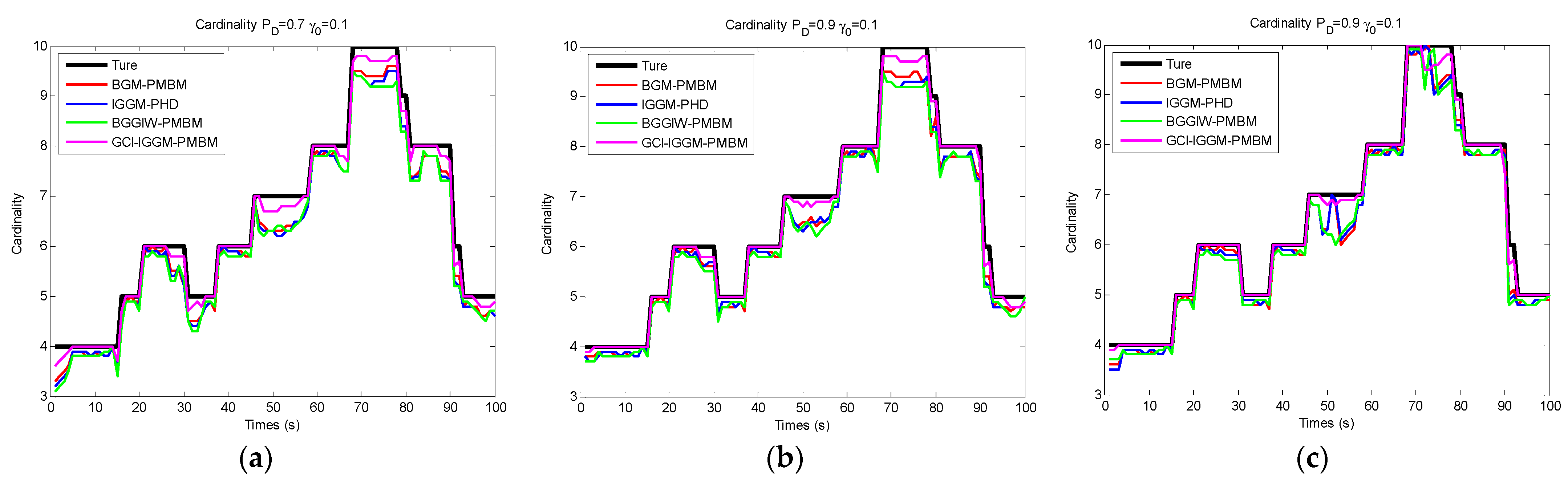 Applsci 13 00926 g005