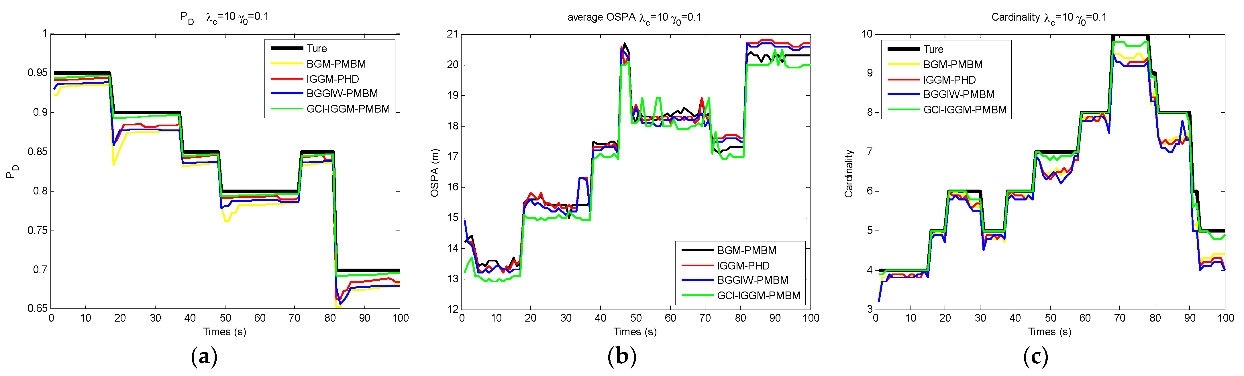 Applsci 13 00926 g006