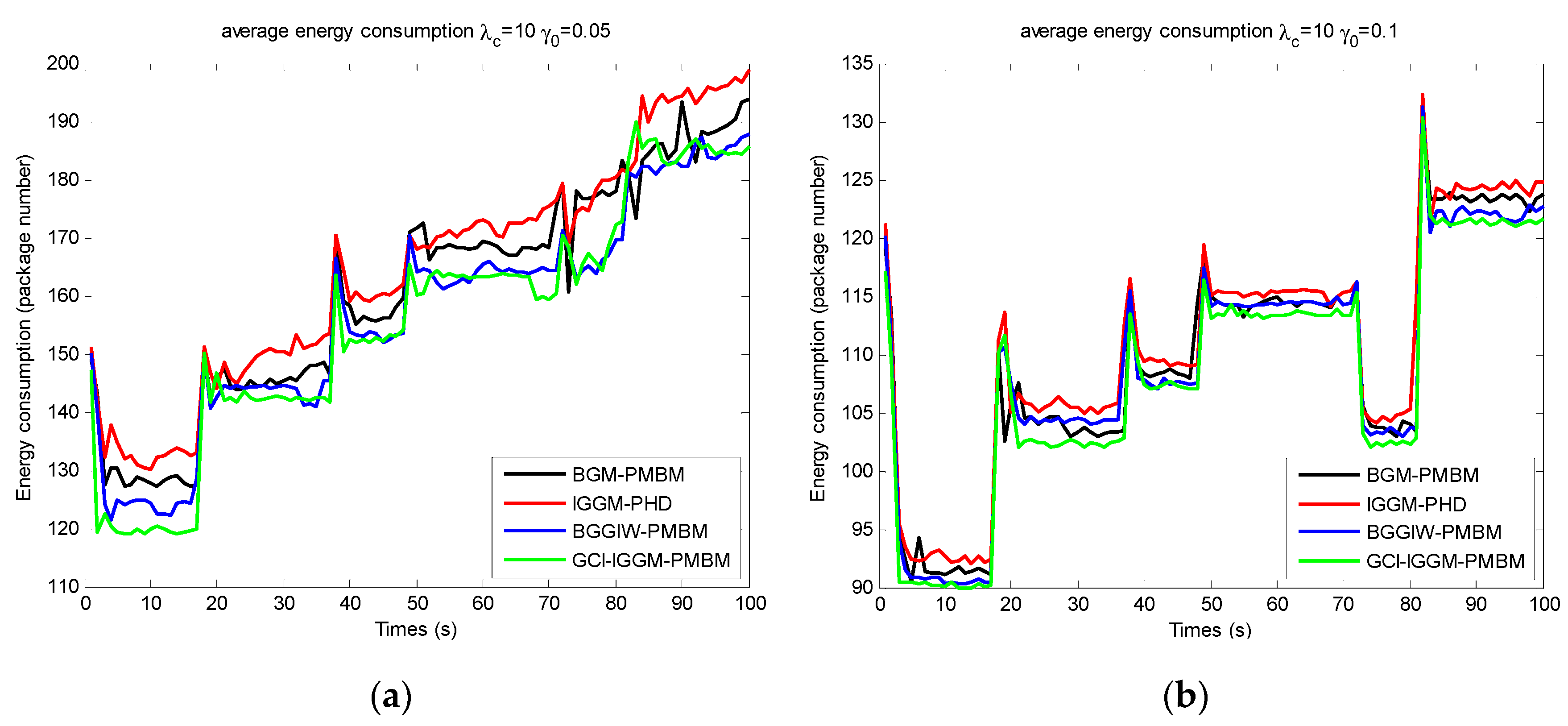 Applsci 13 00926 g008