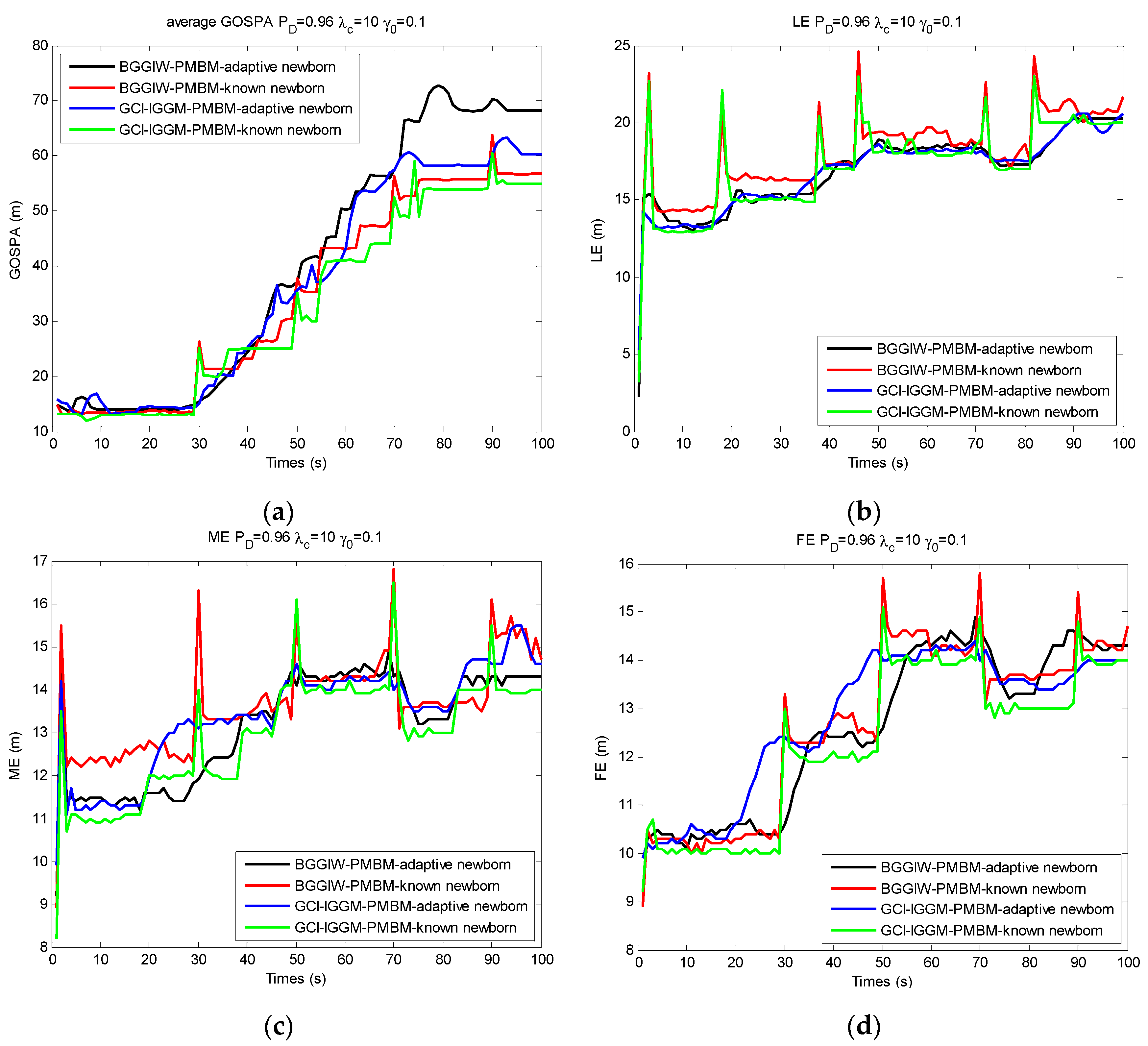 Applsci 13 00926 g010