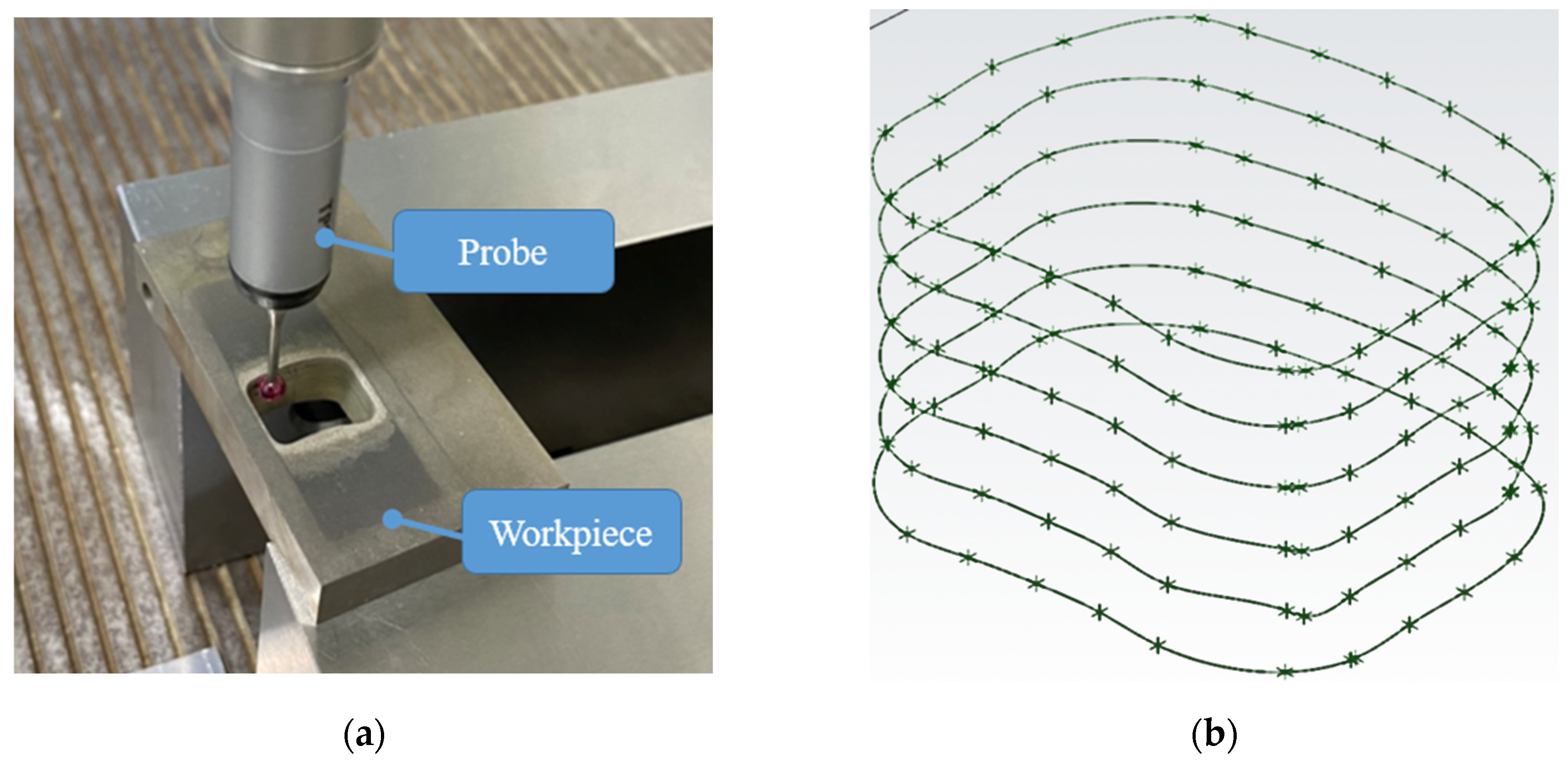 Applsci 13 00927 g003