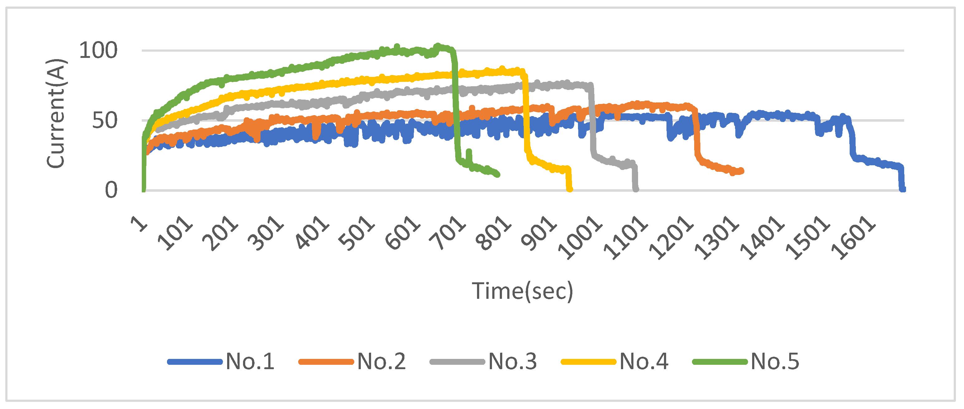 Applsci 13 00927 g004
