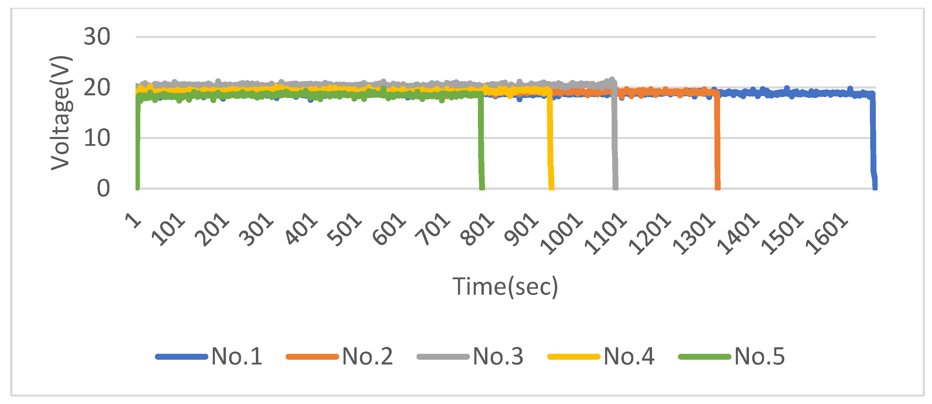 Applsci 13 00927 g005