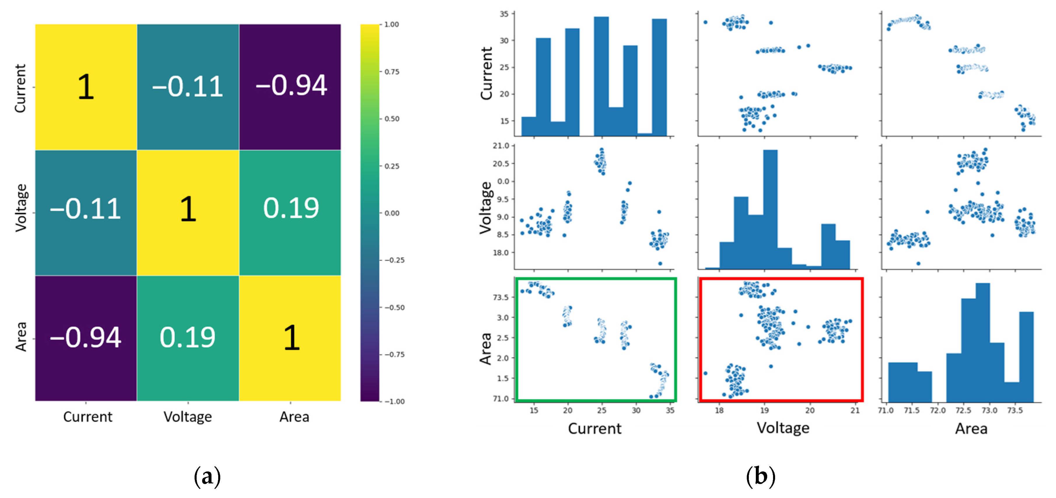 Applsci 13 00927 g006