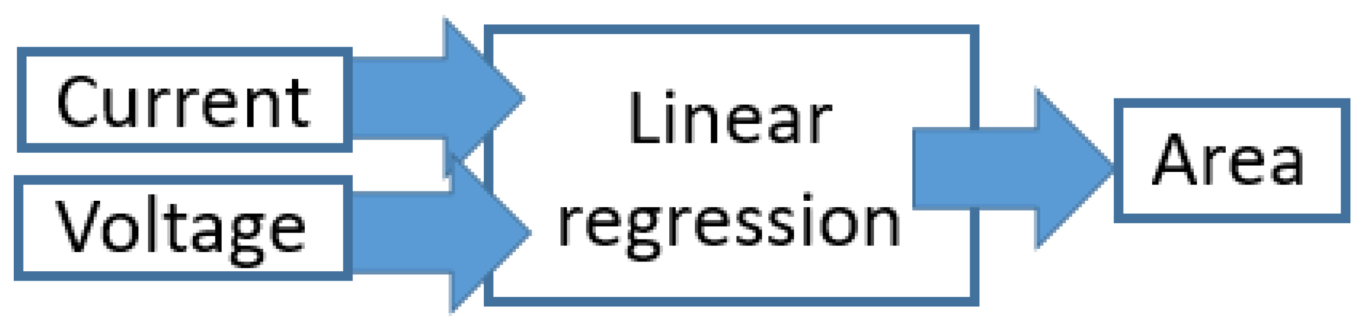 Applsci 13 00927 g007