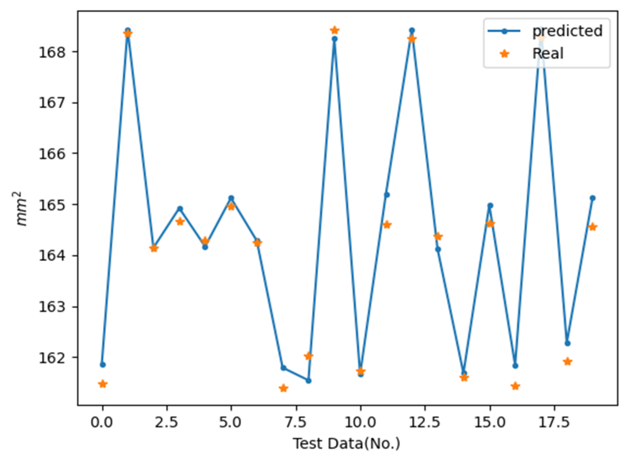 Applsci 13 00927 g008