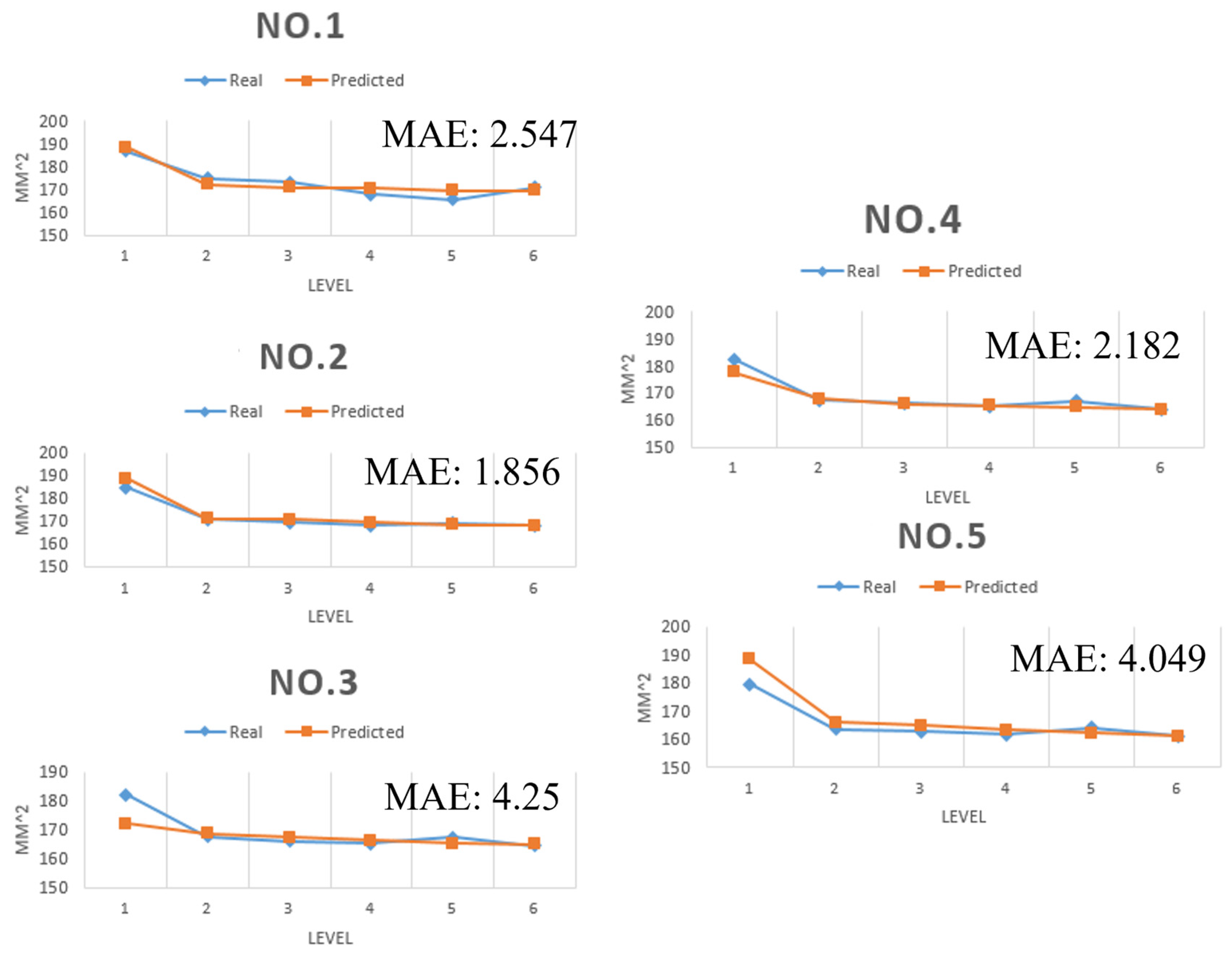 Applsci 13 00927 g009