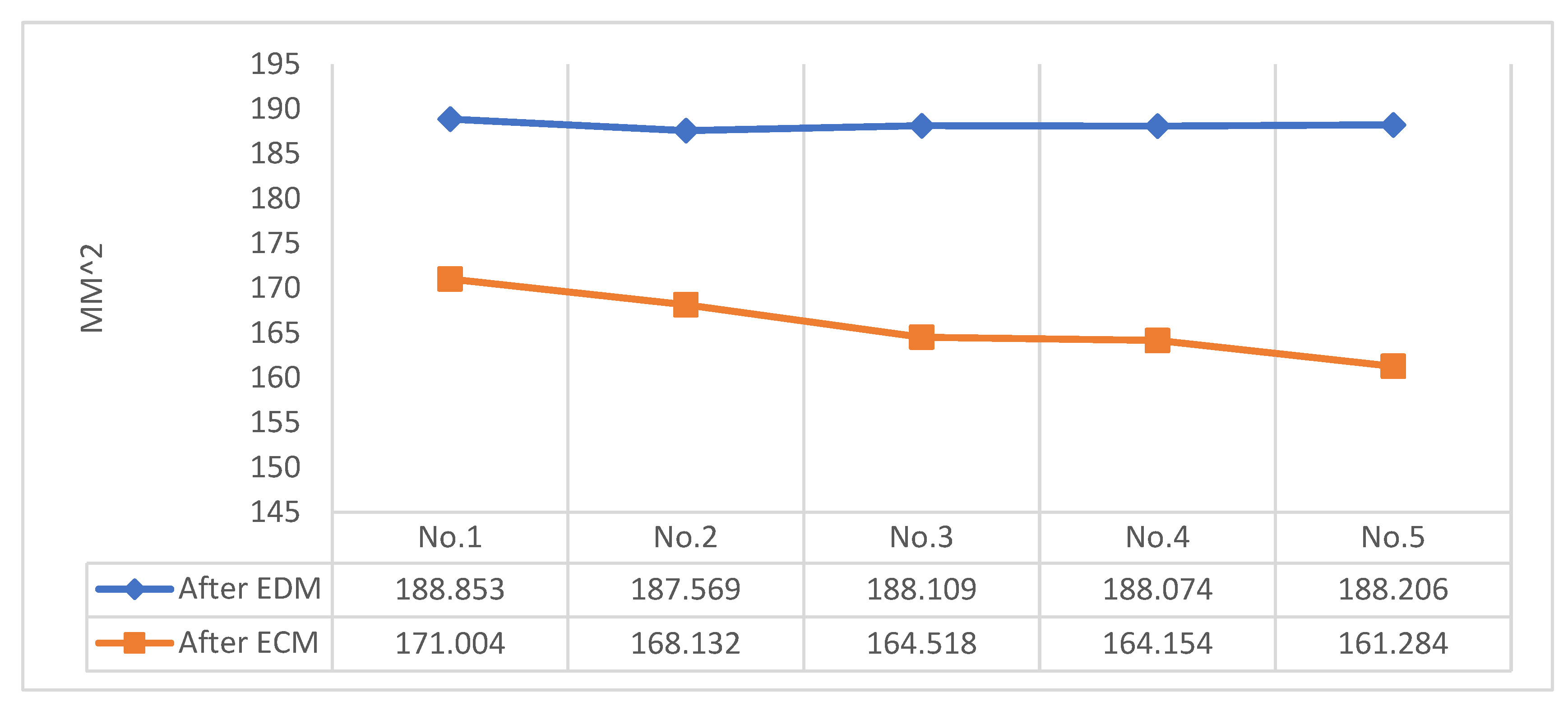 Applsci 13 00927 g014