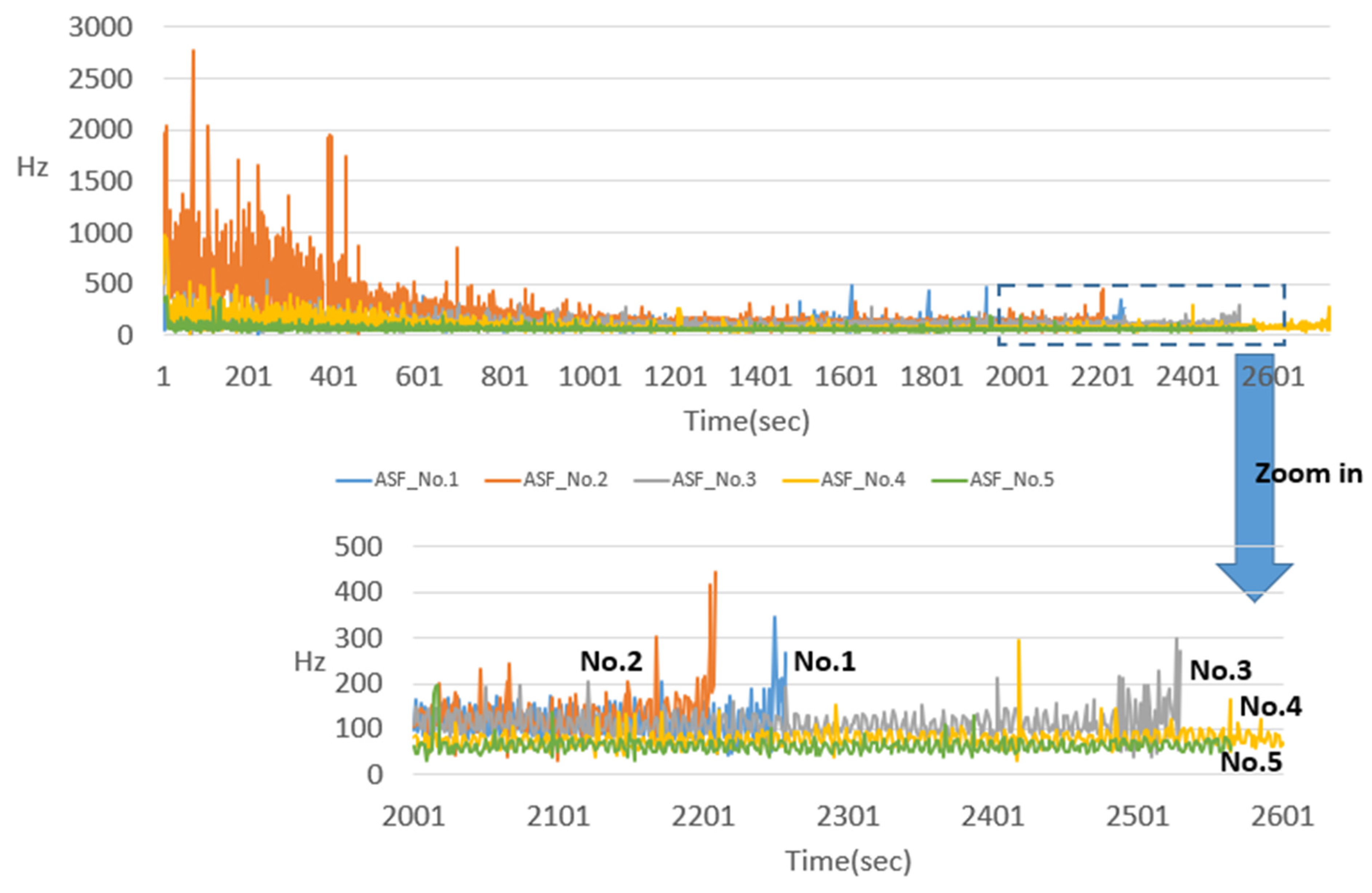 Applsci 13 00927 g015