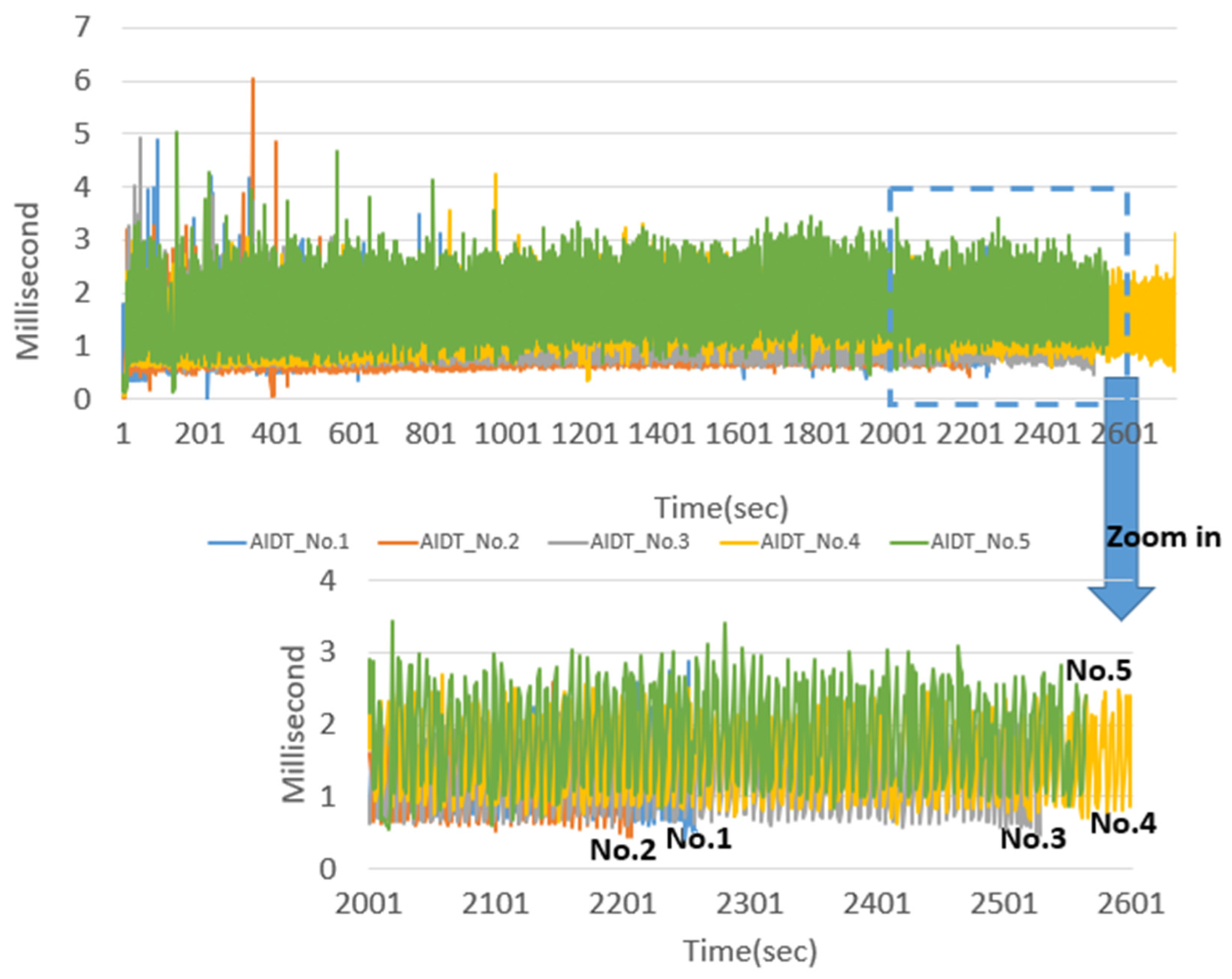 Applsci 13 00927 g016