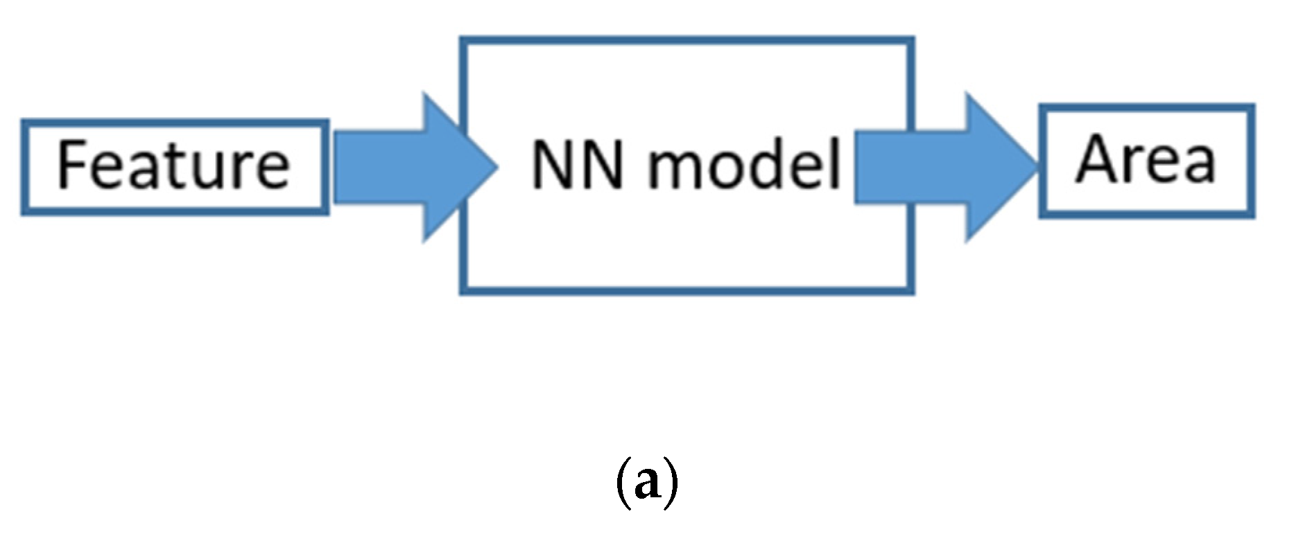 Applsci 13 00927 g017a