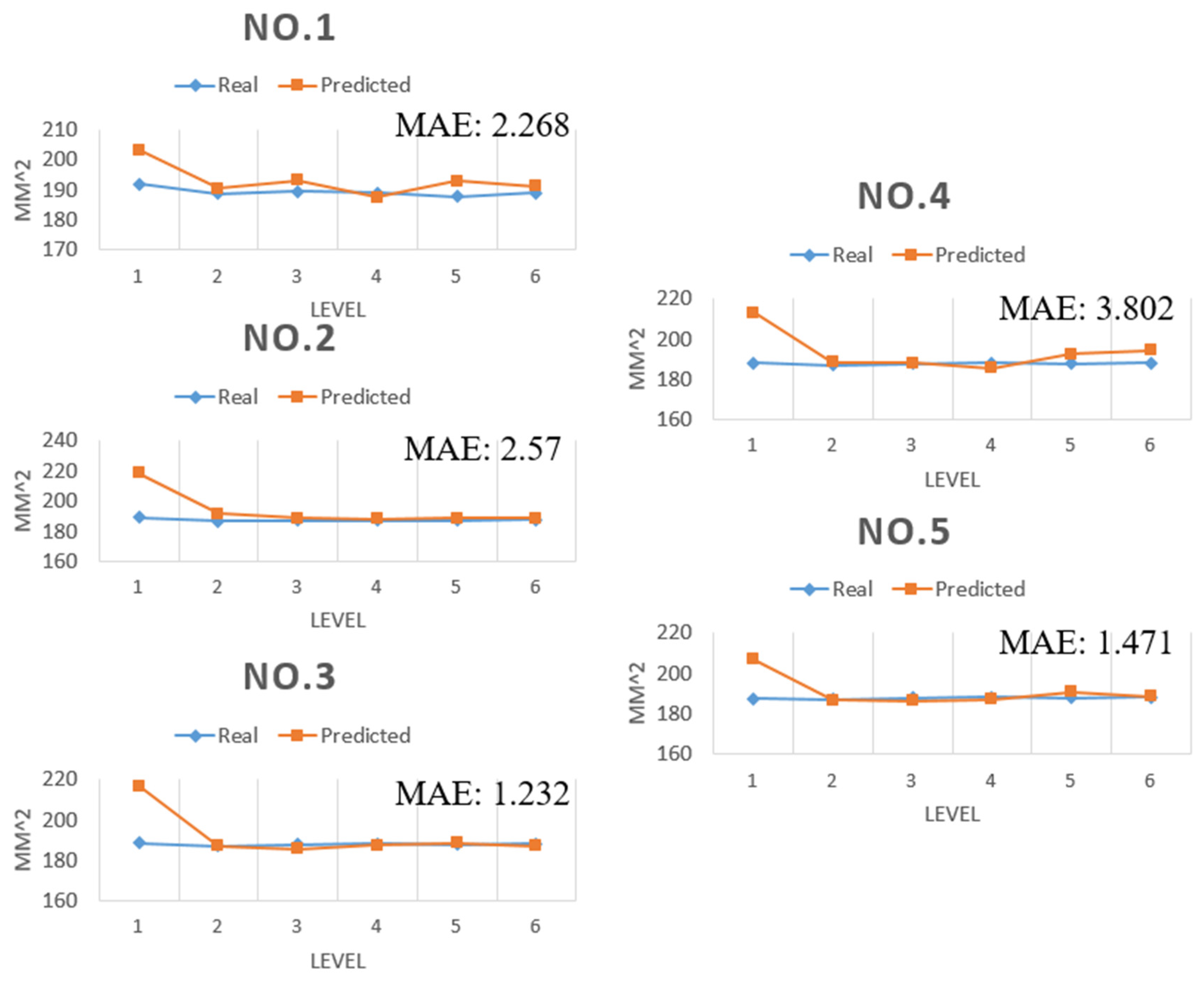 Applsci 13 00927 g018