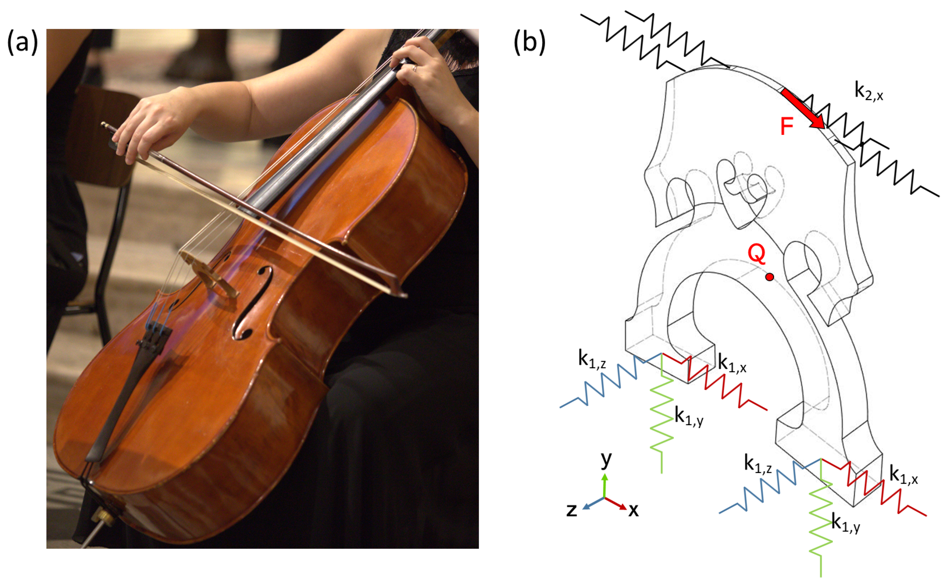 Applsci 13 00928 g002 Applsci 13 00928 g002