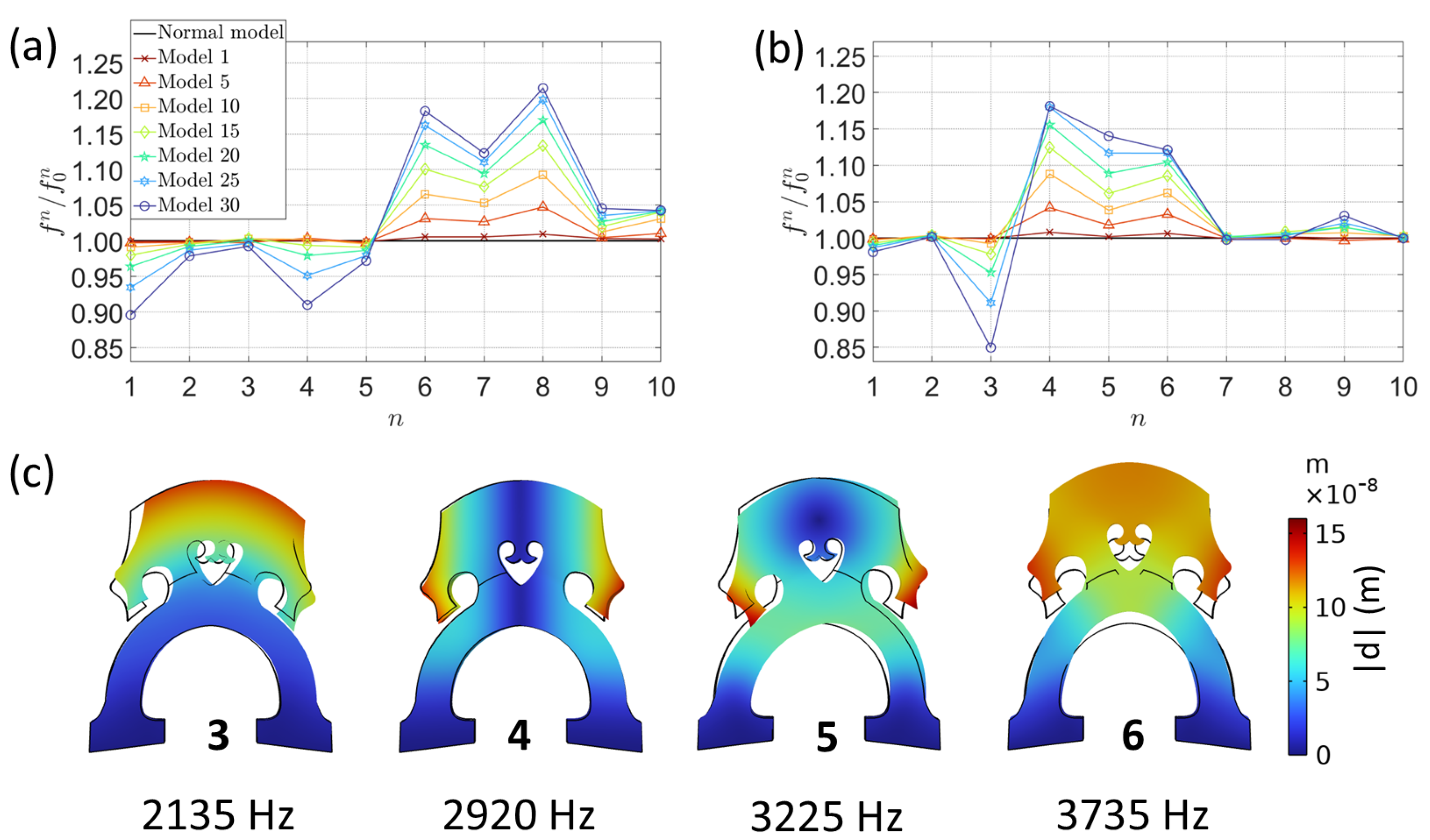 Applsci 13 00928 g004 Applsci 13 00928 g004
