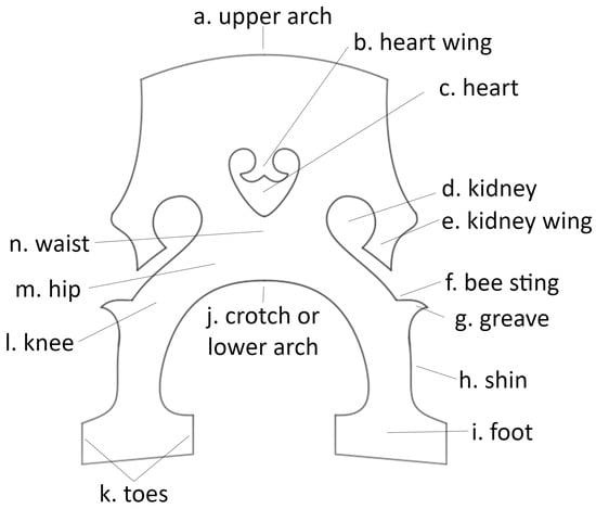 Applsci 13 00928 g0a1