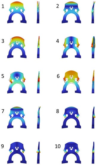 Applsci 13 00928 g0a4