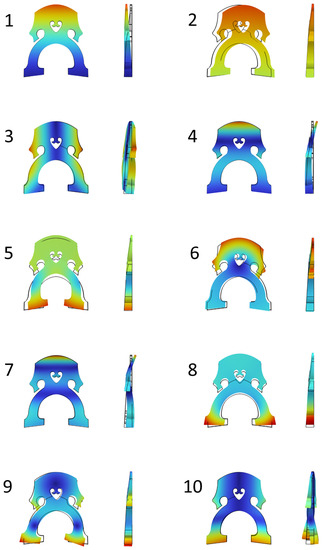 Applsci 13 00928 g0a6