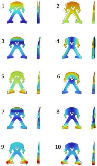 Applsci 13 00928 g0a7