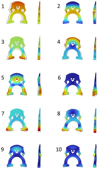 Applsci 13 00928 g0a8