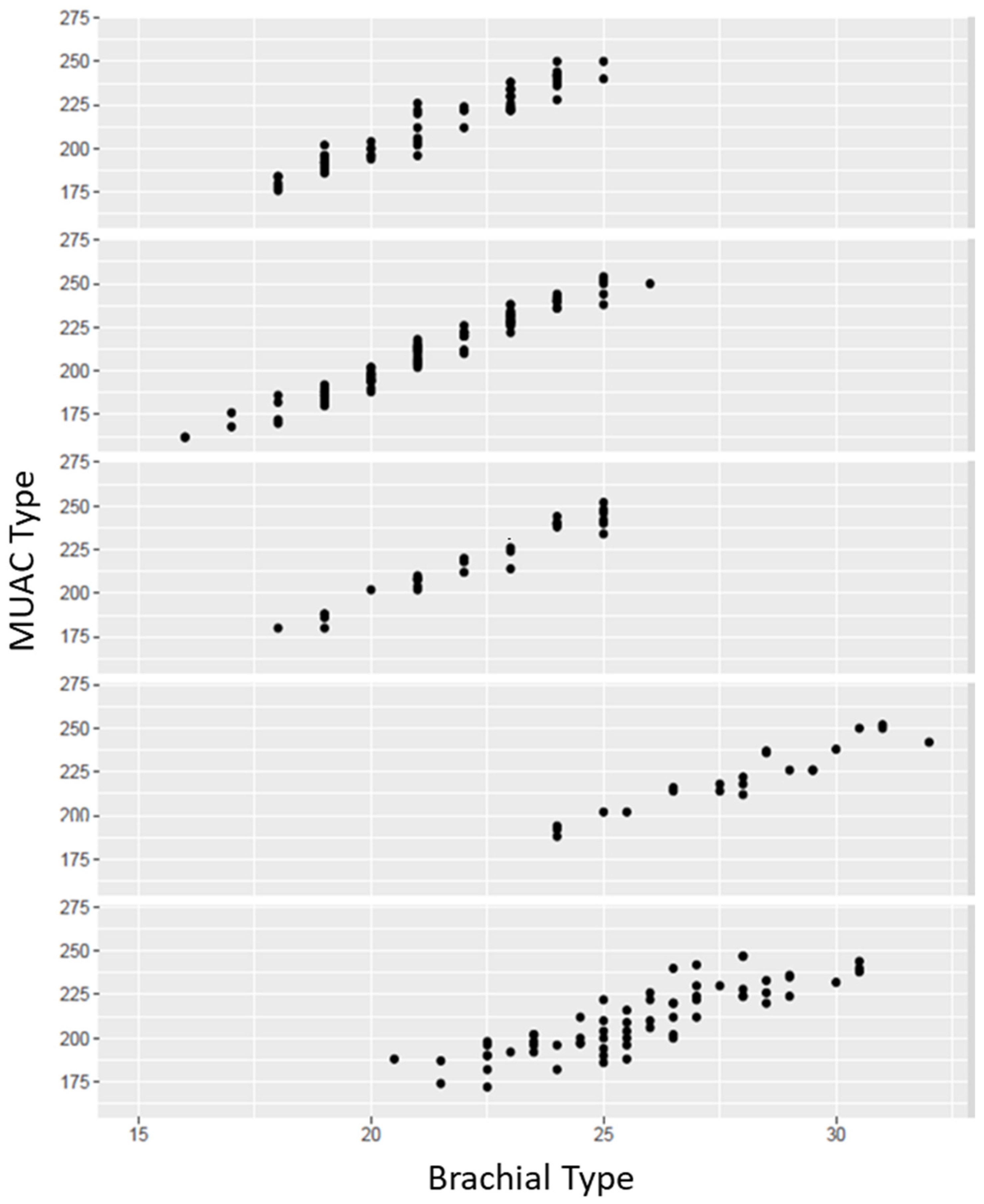 Applsci 13 00929 g001